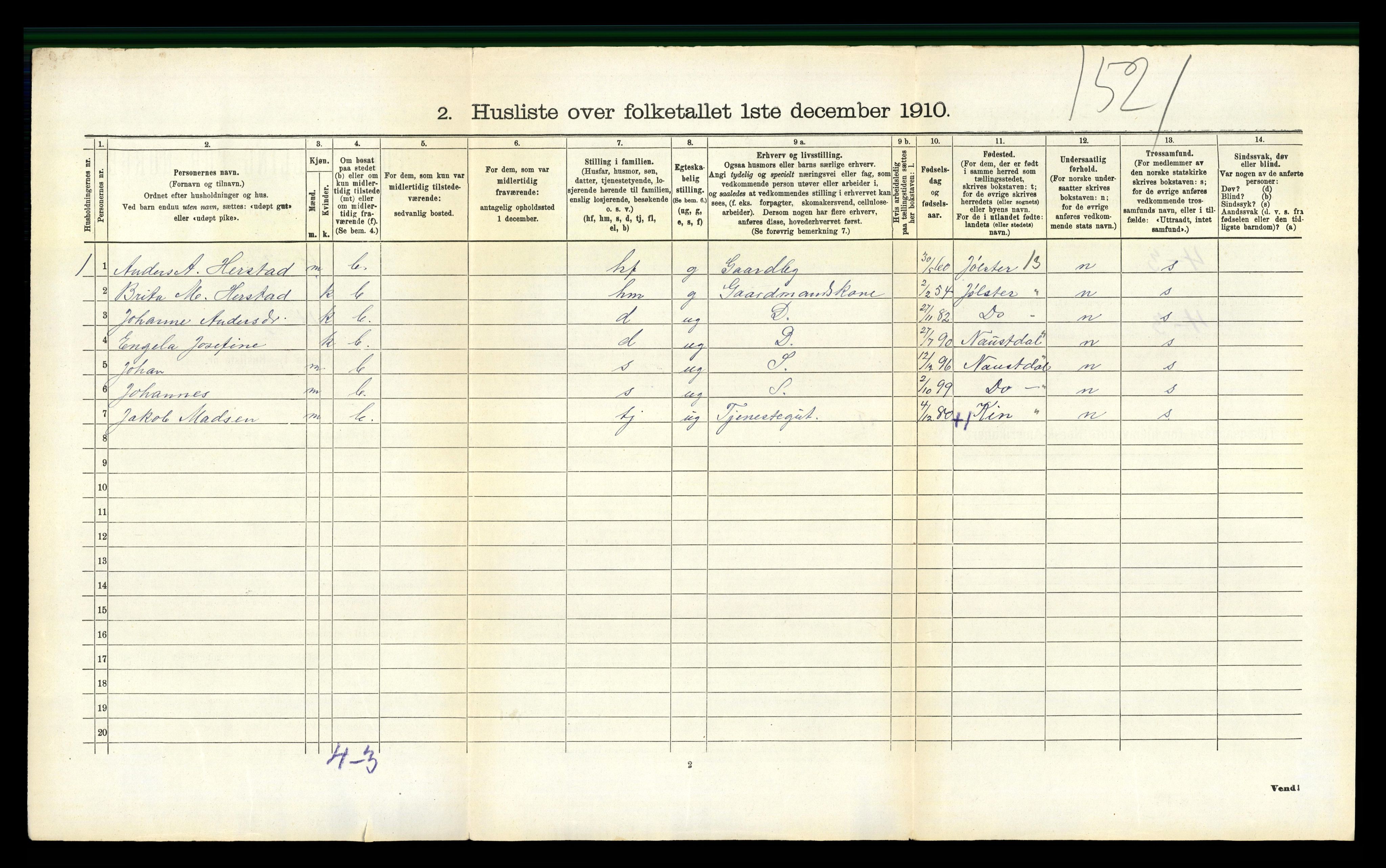 RA, 1910 census for Botne, 1910, p. 519