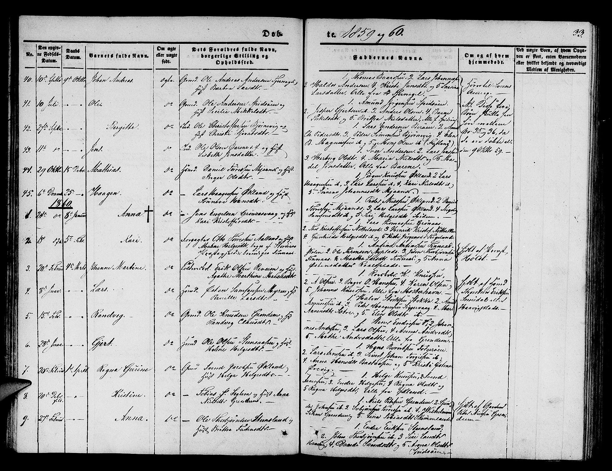 Finnås sokneprestembete, AV/SAB-A-99925/H/Ha/Hab/Haba/L0001: Parish register (copy) no. A 1, 1851-1873, p. 33