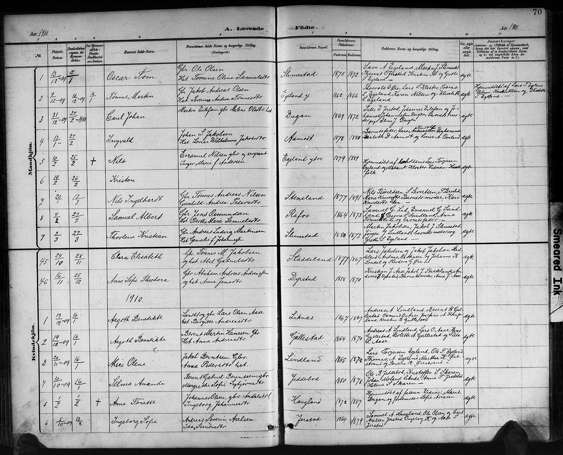Kvinesdal sokneprestkontor, SAK/1111-0026/F/Fb/Fbb/L0003: Parish register (copy) no. B 3, 1898-1916, p. 70