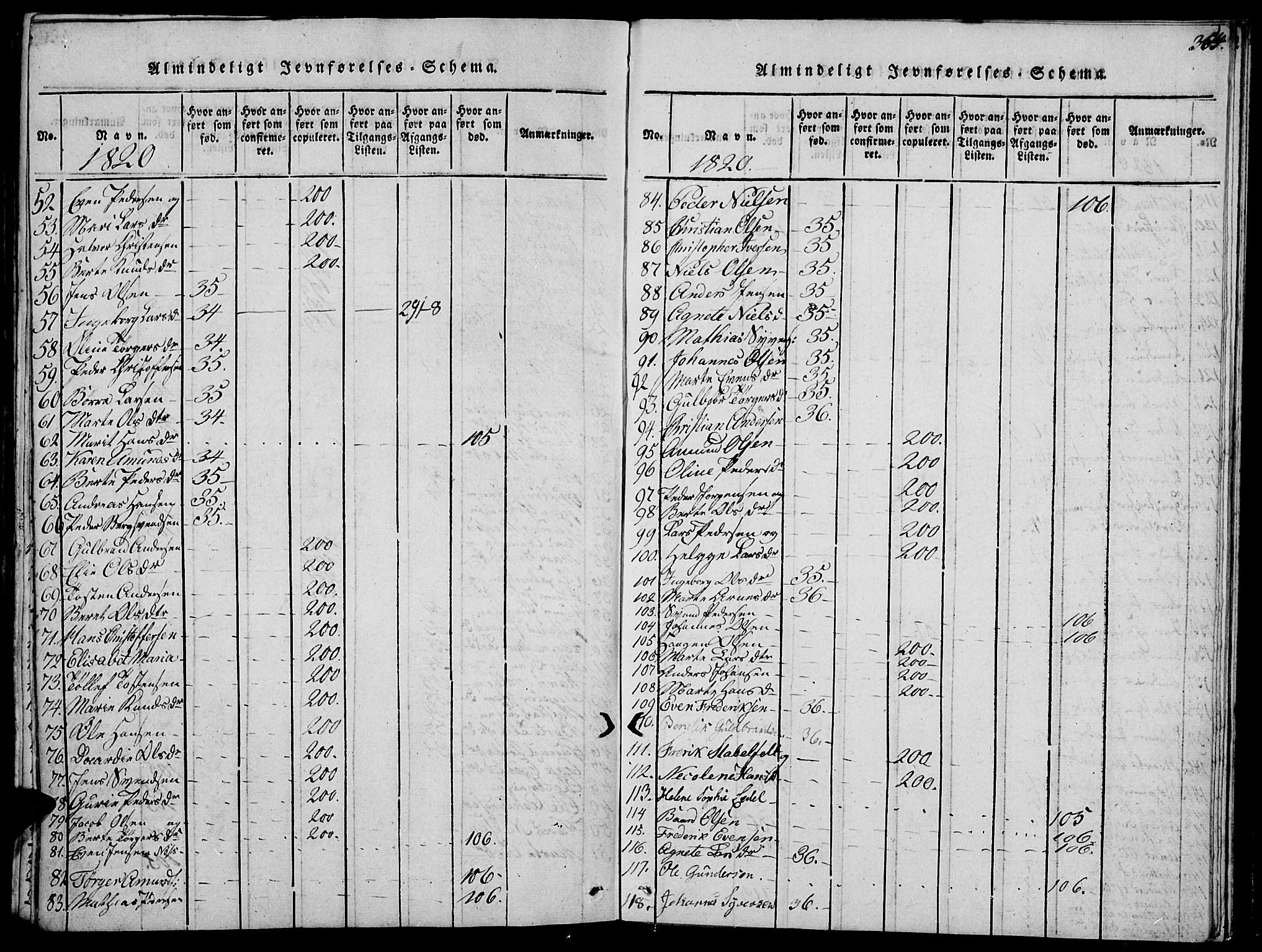 Biri prestekontor, SAH/PREST-096/H/Ha/Haa/L0003: Parish register (official) no. 3, 1814-1828, p. 354