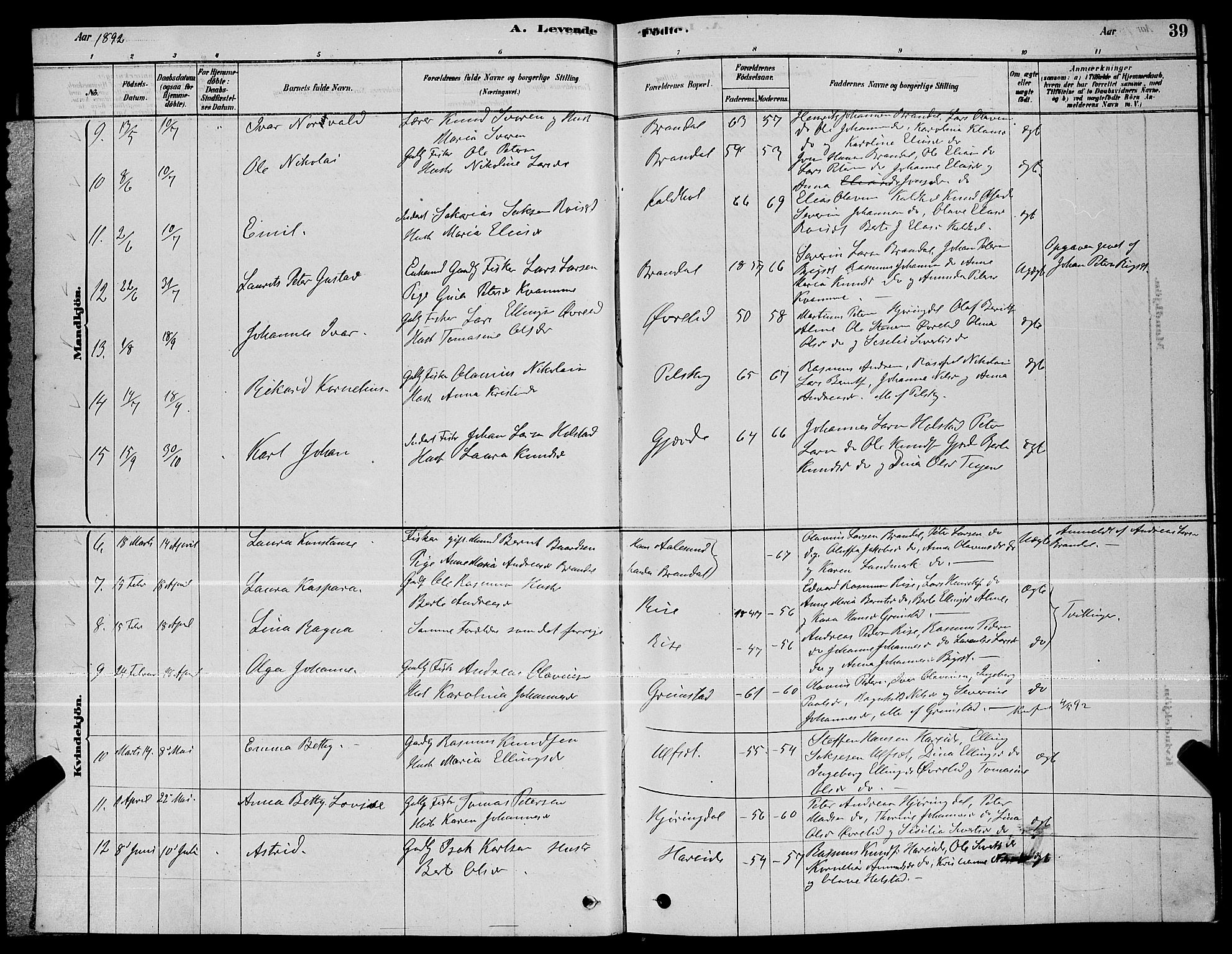 Ministerialprotokoller, klokkerbøker og fødselsregistre - Møre og Romsdal, SAT/A-1454/510/L0125: Parish register (copy) no. 510C02, 1878-1900, p. 39