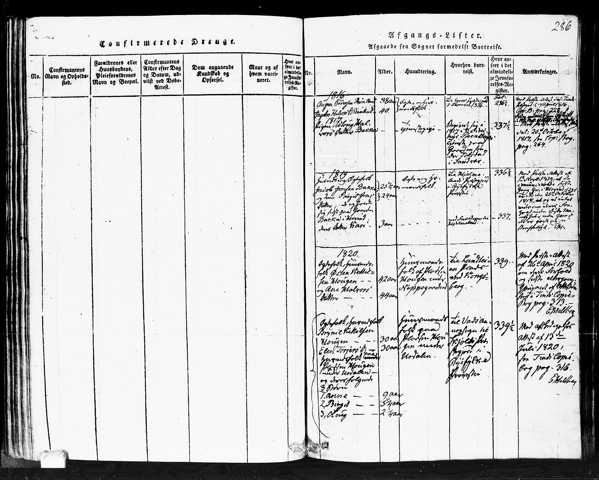 Gransherad kirkebøker, SAKO/A-267/F/Fb/L0002: Parish register (official) no. II 2, 1815-1843, p. 286