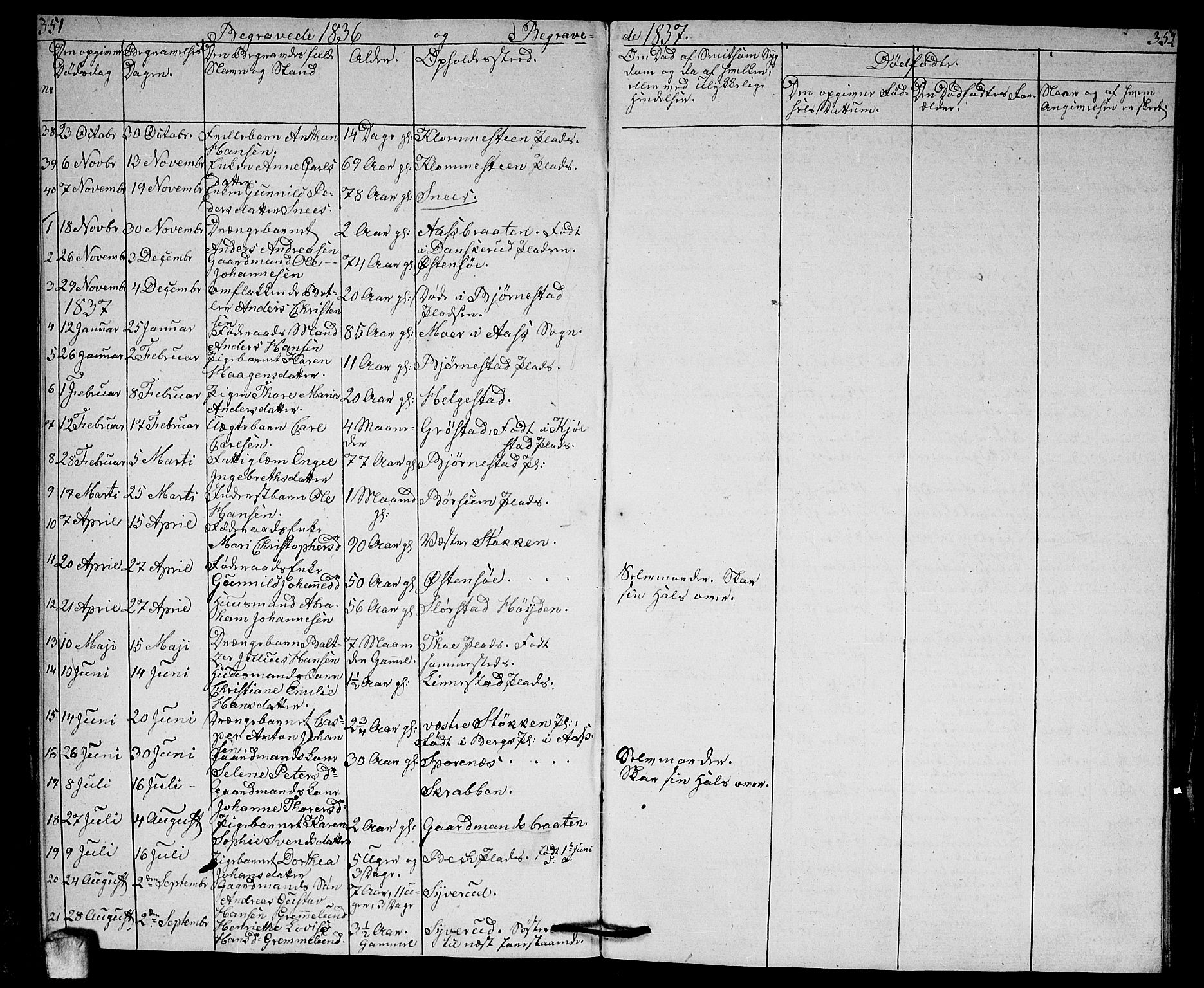 Ås prestekontor Kirkebøker, SAO/A-10894/G/Ga/L0003: Parish register (copy) no. I 3, 1836-1843, p. 351-352