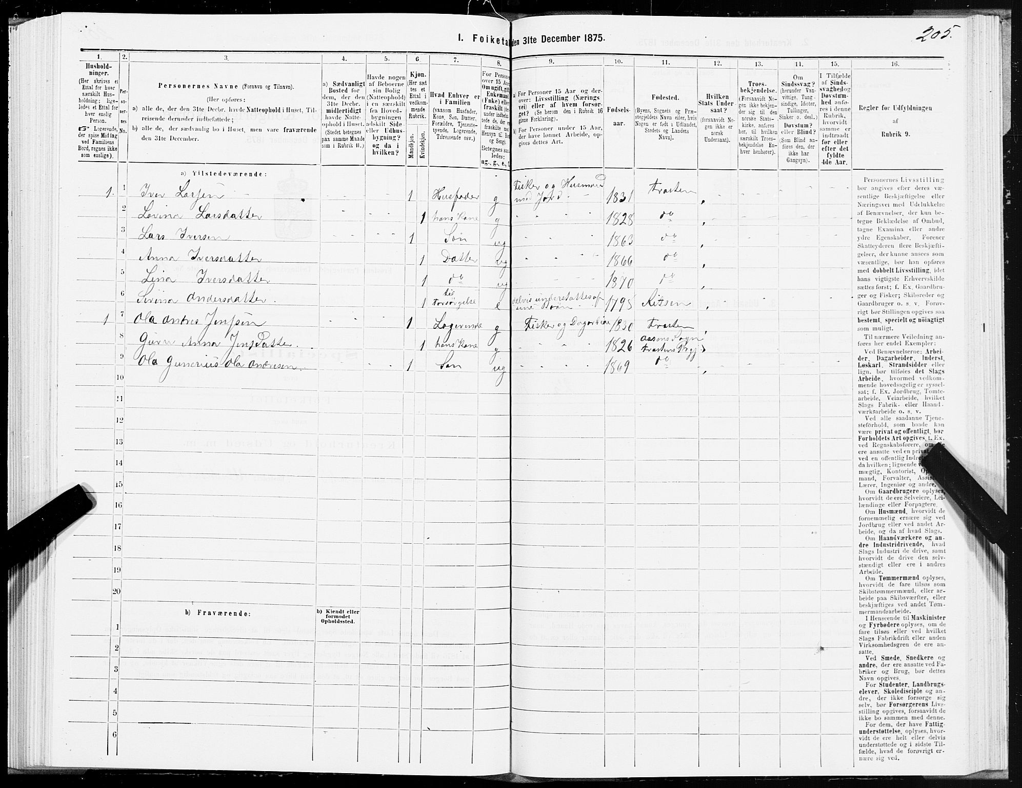 SAT, 1875 census for 1717P Frosta, 1875, p. 4205