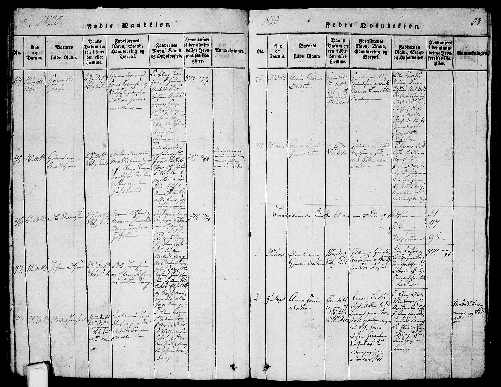 Skjeberg prestekontor Kirkebøker, SAO/A-10923/G/Ga/L0001: Parish register (copy) no. I 1, 1815-1830, p. 53