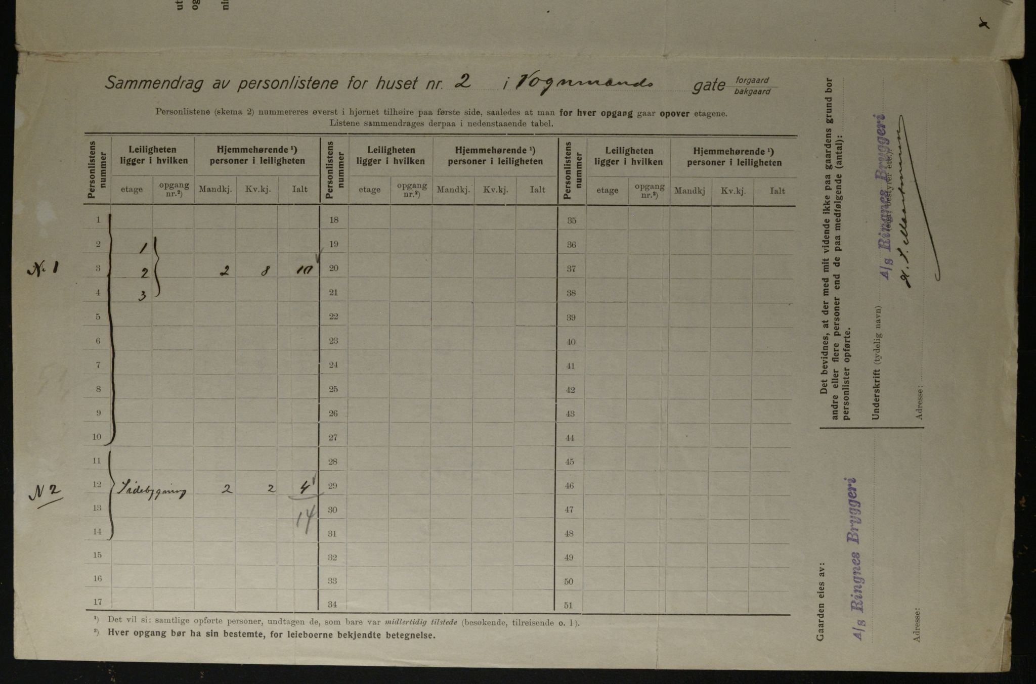 OBA, Municipal Census 1923 for Kristiania, 1923, p. 136861
