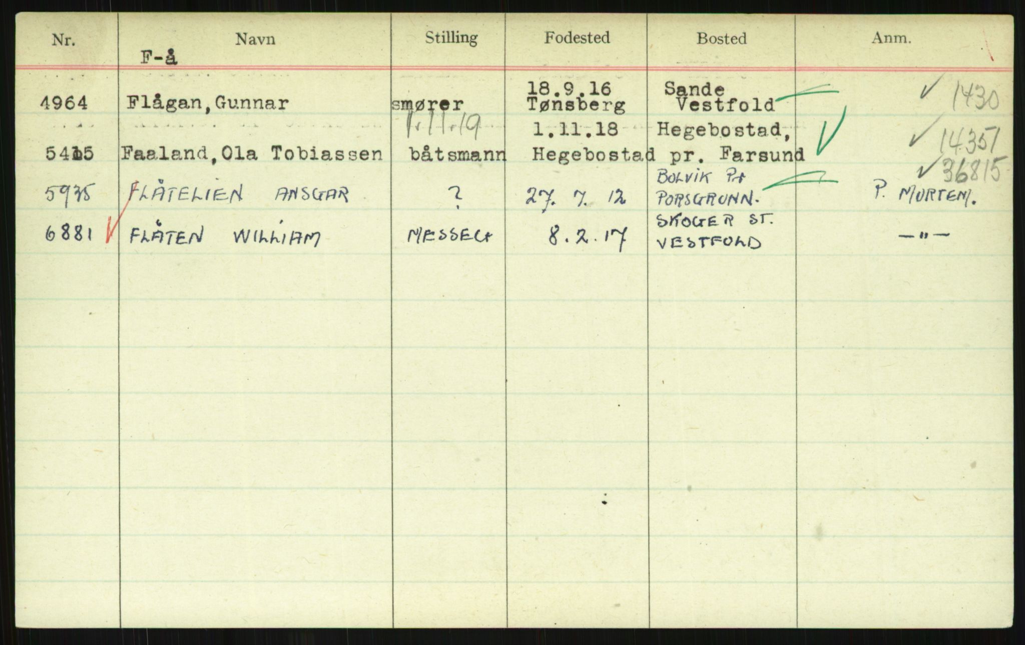 Direktoratet for sjømenn, AV/RA-S-3545/G/Gi/L0002: Alfabetisk ordnet register over krigsdekorasjoner tildelt nordmenn under krigen, A - J, 1940-1945, p. 461