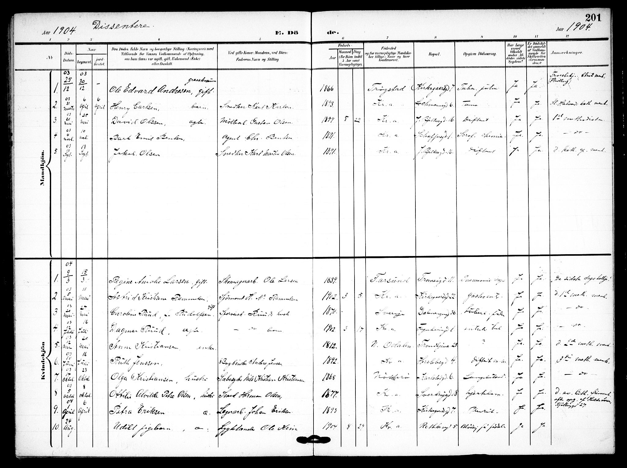 Petrus prestekontor Kirkebøker, AV/SAO-A-10872/F/Fa/L0010: Parish register (official) no. 10, 1904-1916, p. 201