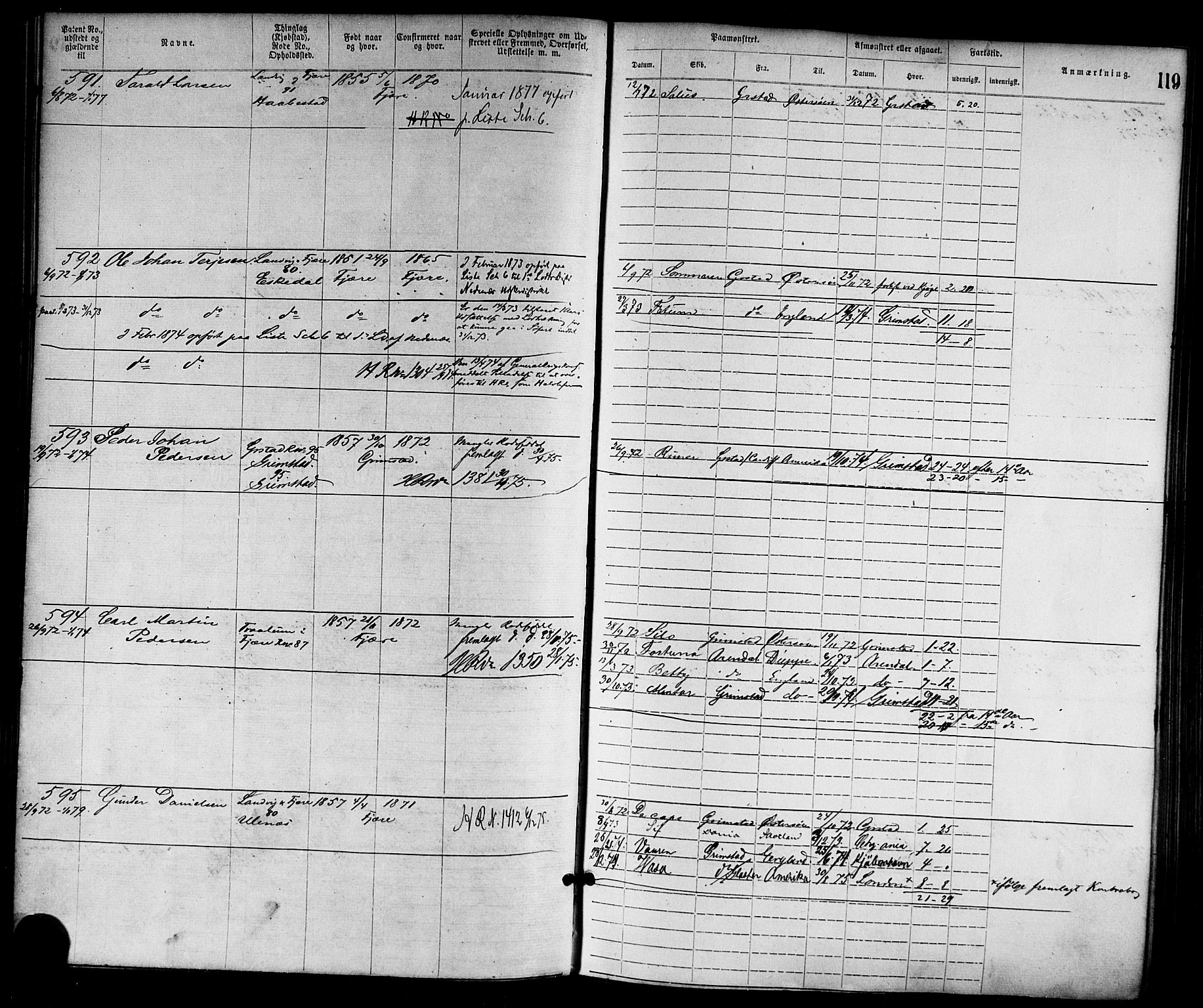 Grimstad mønstringskrets, AV/SAK-2031-0013/F/Fa/L0001: Annotasjonsrulle nr 1-1920 med register, F-1, 1870-1892, p. 141