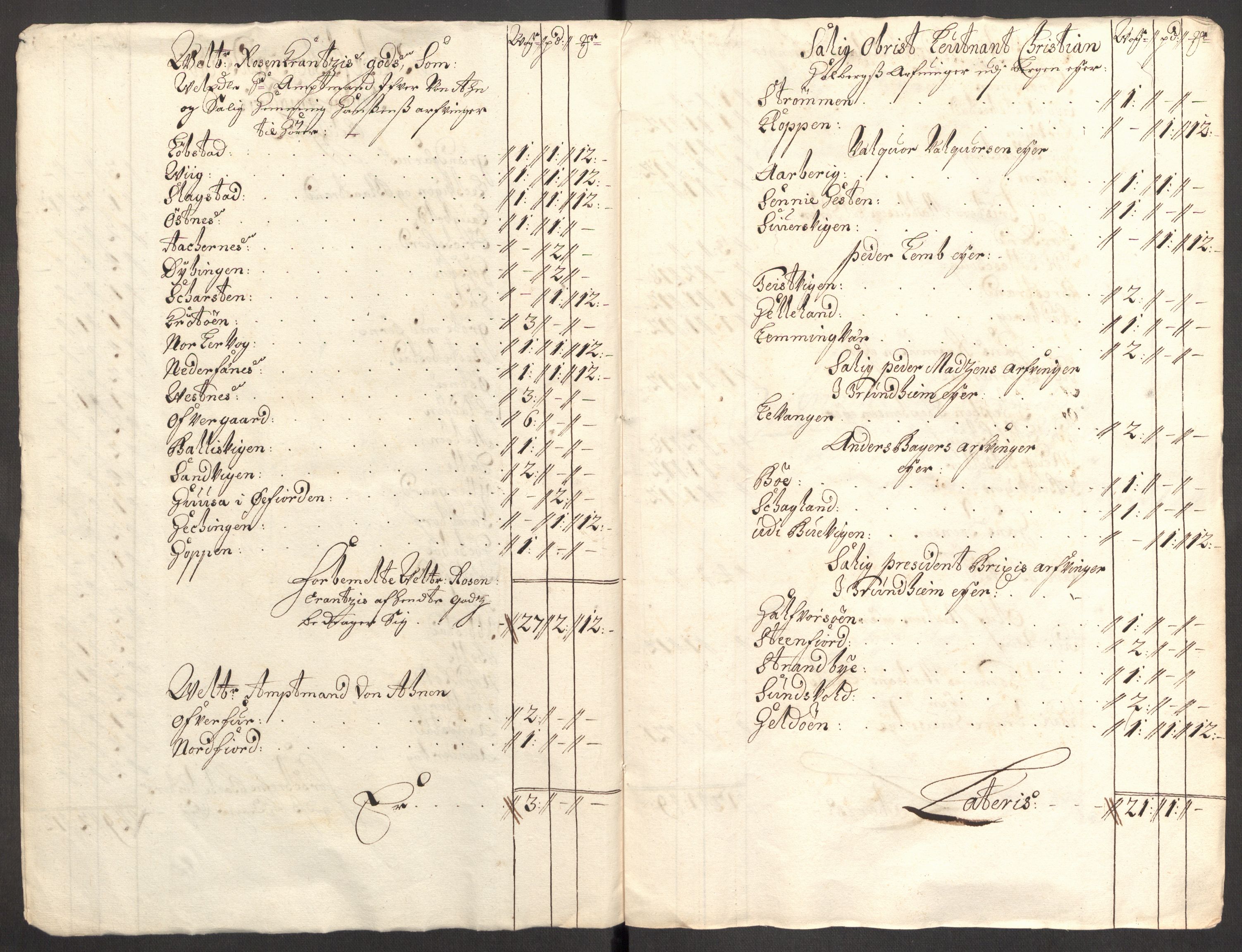 Rentekammeret inntil 1814, Reviderte regnskaper, Fogderegnskap, RA/EA-4092/R68/L4755: Fogderegnskap Senja og Troms, 1700-1704, p. 238