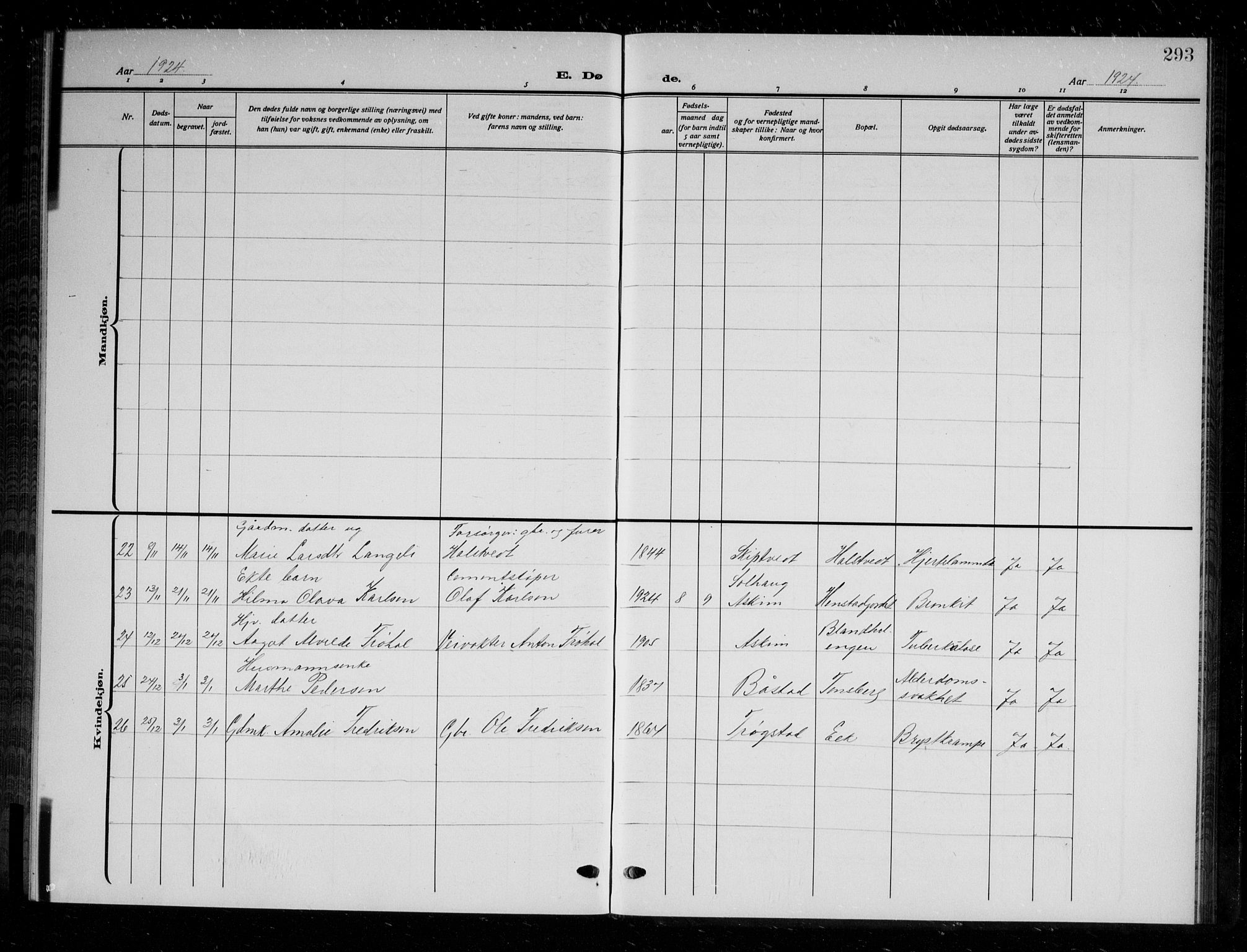 Askim prestekontor Kirkebøker, AV/SAO-A-10900/G/Ga/L0003: Parish register (copy) no. 3, 1921-1937, p. 293