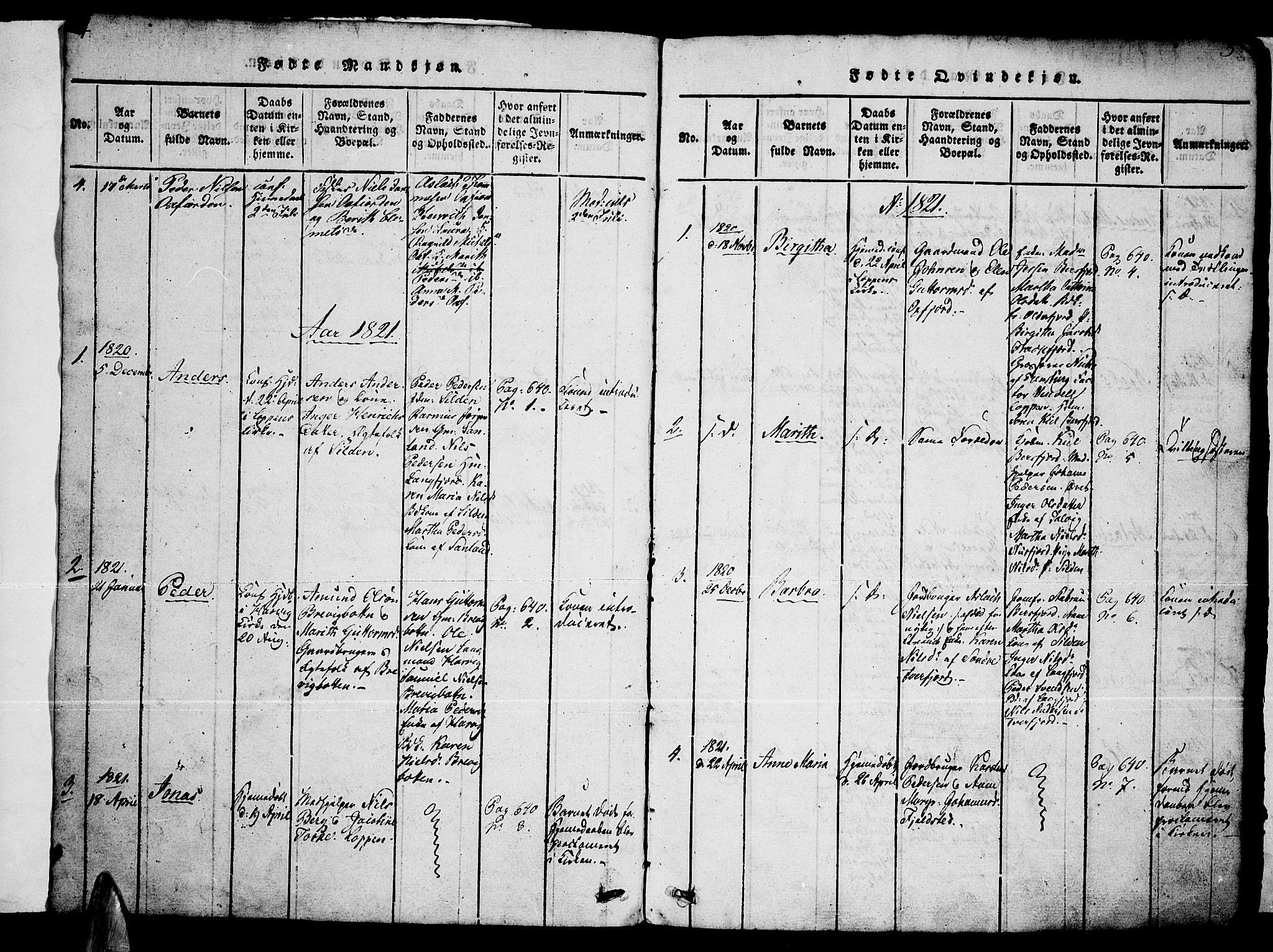 Loppa sokneprestkontor, AV/SATØ-S-1339/H/Hb/L0001klokker: Parish register (copy) no. 1, 1820-1849, p. 4-5