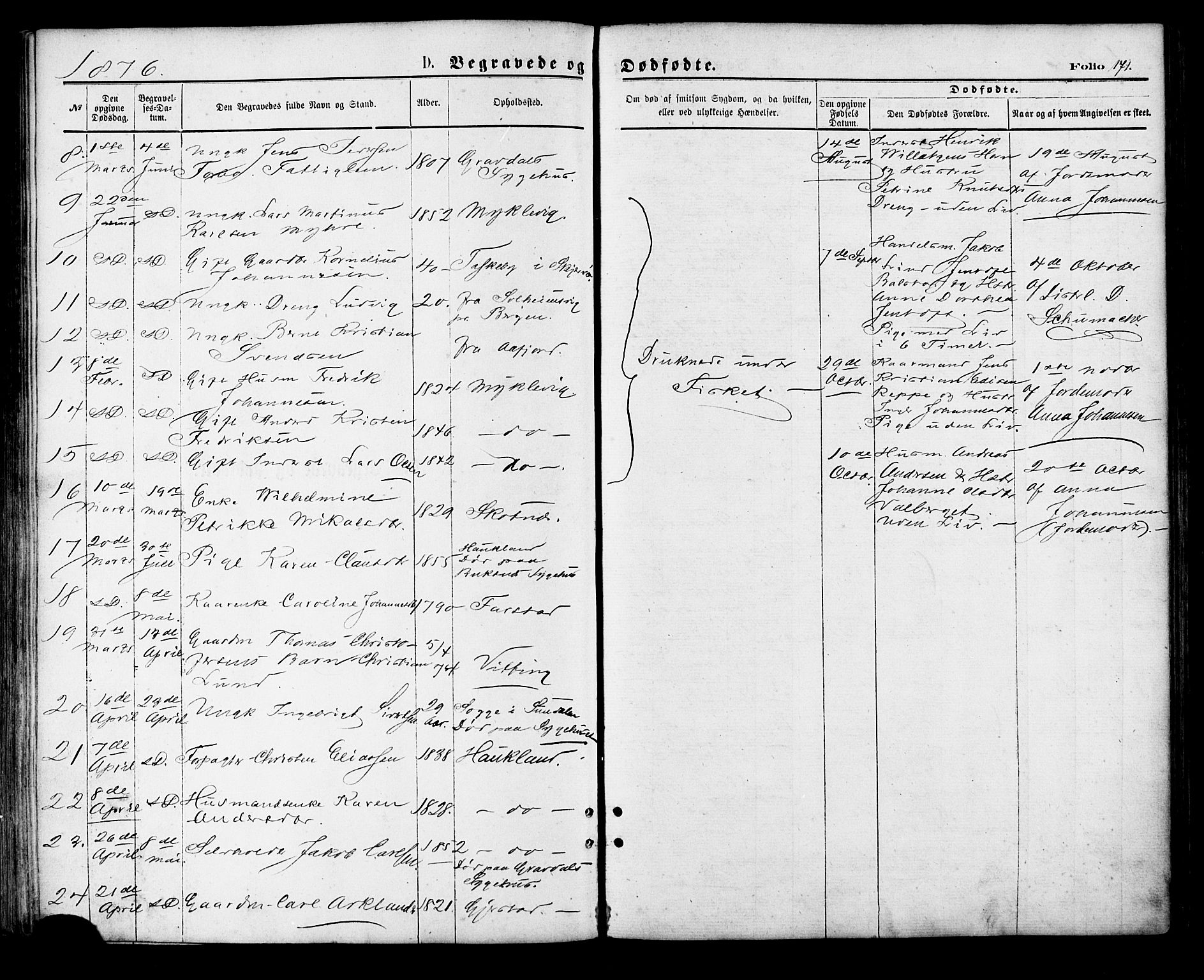 Ministerialprotokoller, klokkerbøker og fødselsregistre - Nordland, AV/SAT-A-1459/881/L1166: Parish register (copy) no. 881C03, 1876-1885, p. 171