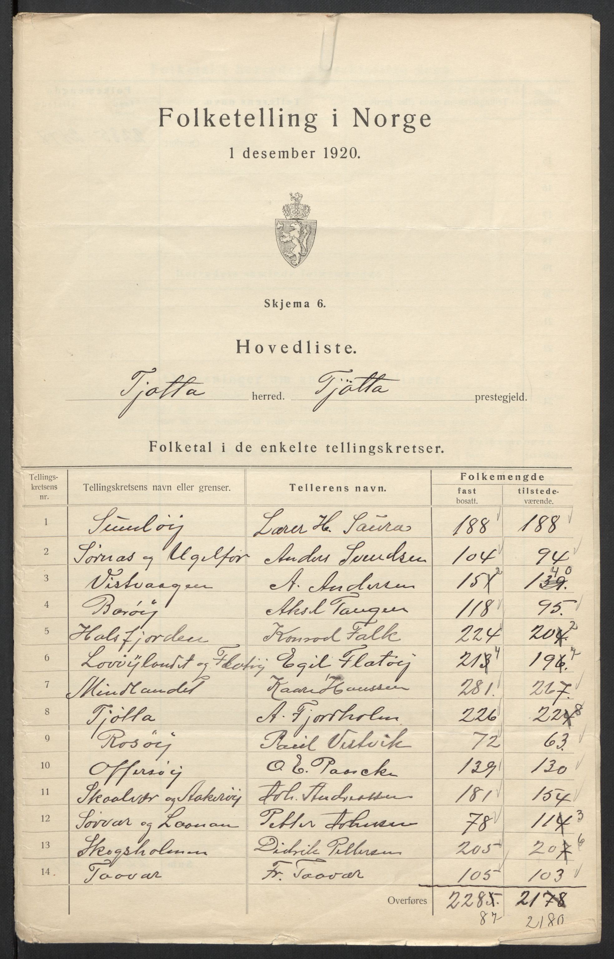 SAT, 1920 census for Tjøtta, 1920, p. 6