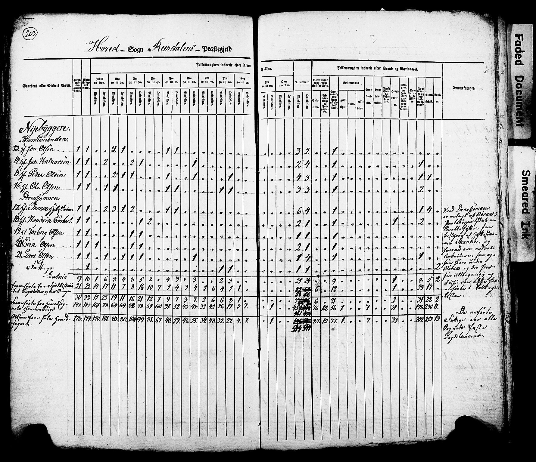 , Census 1825 for Rendalen, 1825, p. 8