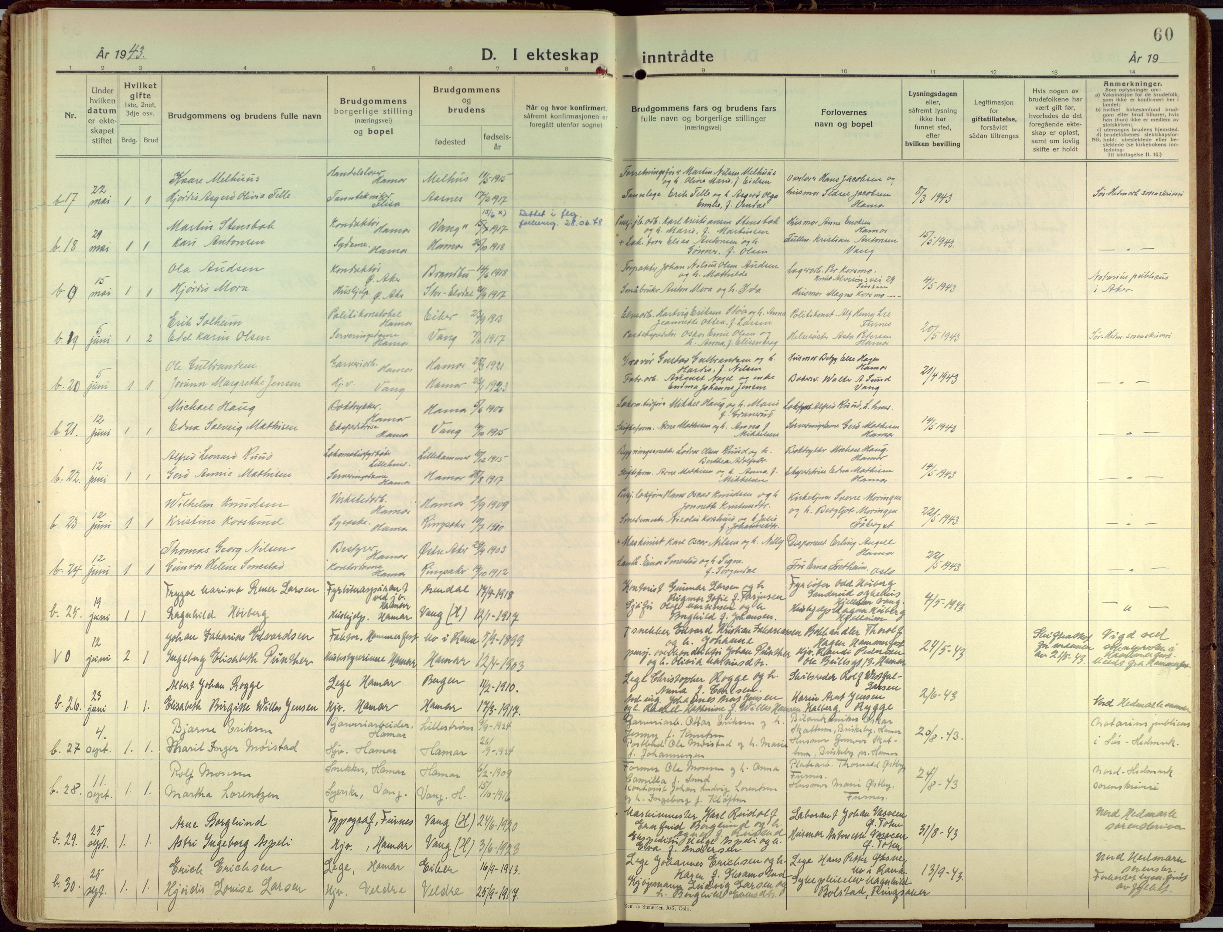 Hamar prestekontor, AV/SAH-DOMPH-002/H/Ha/Haa/L0006: Parish register (official) no. 6, 1931-1953, p. 60