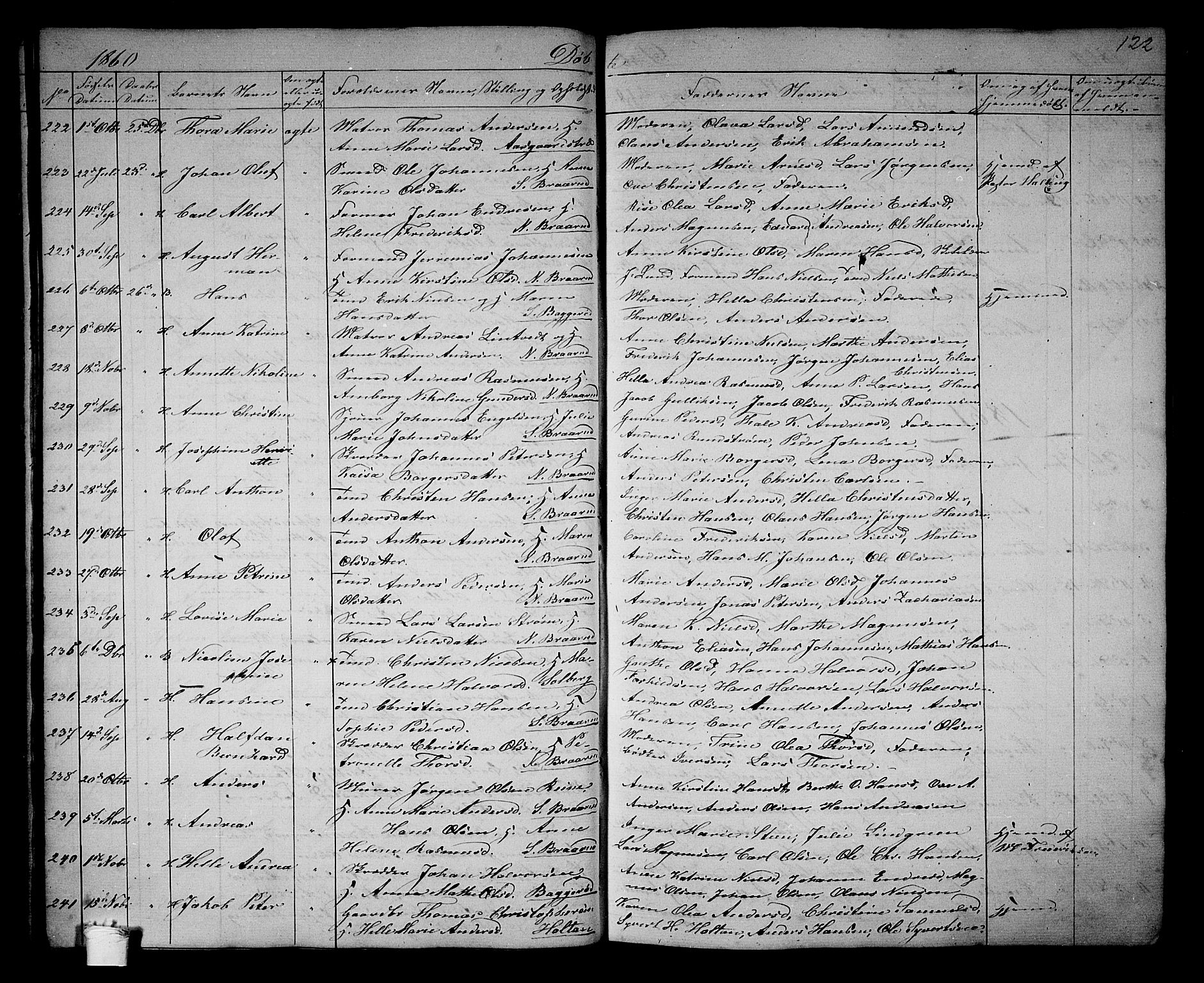 Borre kirkebøker, SAKO/A-338/G/Ga/L0002: Parish register (copy) no. I 2, 1852-1871, p. 122