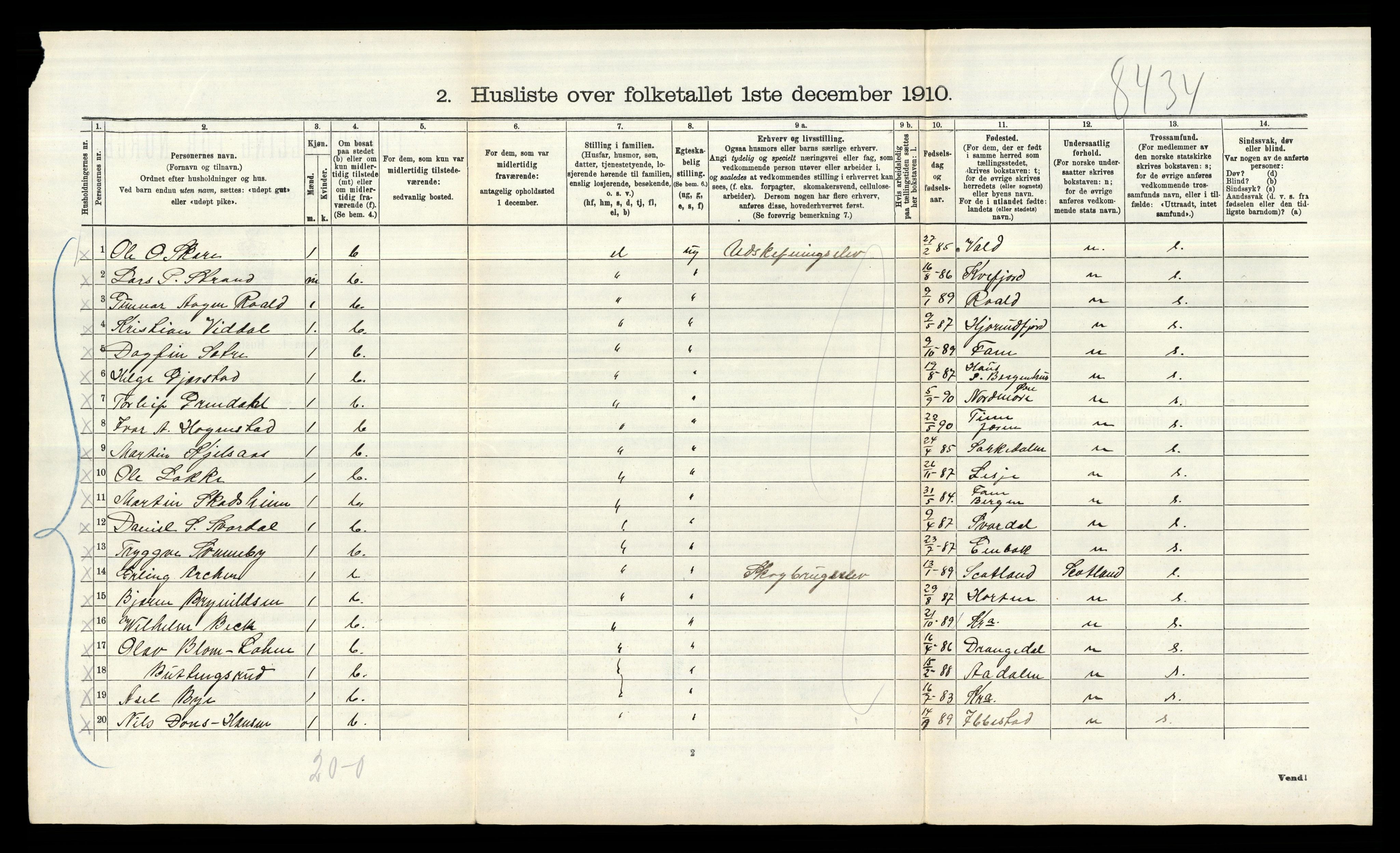 RA, 1910 census for Ås, 1910, p. 446