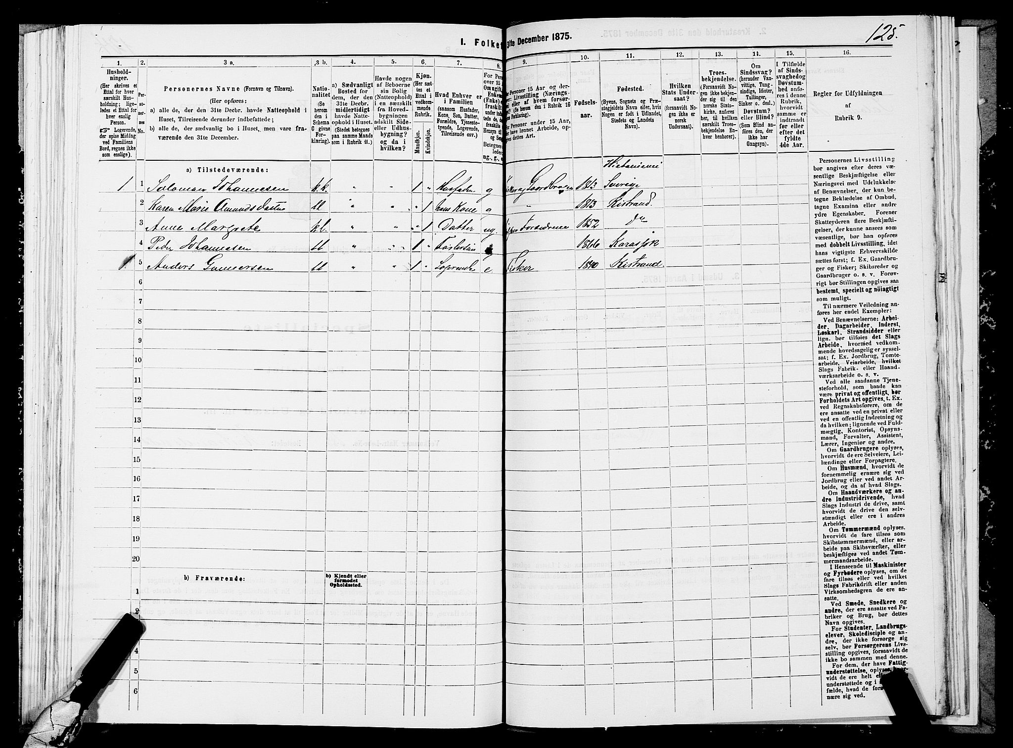 SATØ, 1875 census for 2020P Kistrand, 1875, p. 2125