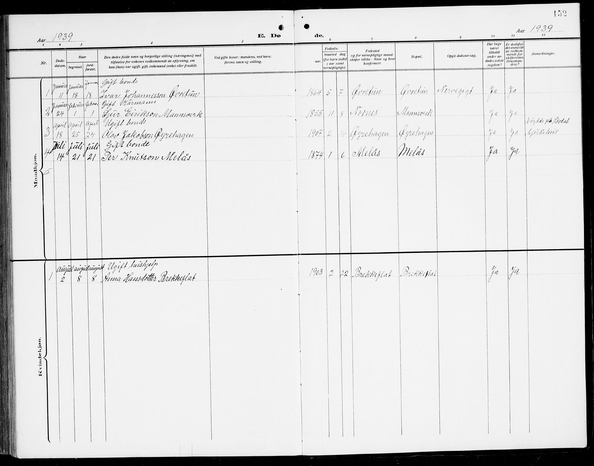 Sogndal sokneprestembete, SAB/A-81301/H/Hab/Habc/L0003: Parish register (copy) no. C 3, 1911-1942, p. 152