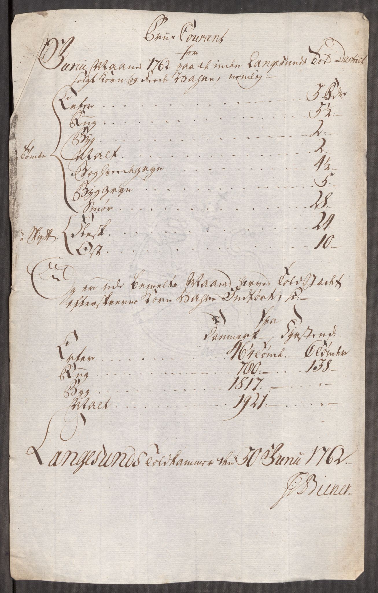 Rentekammeret inntil 1814, Realistisk ordnet avdeling, AV/RA-EA-4070/Oe/L0007: [Ø1]: Priskuranter, 1761-1763, p. 444