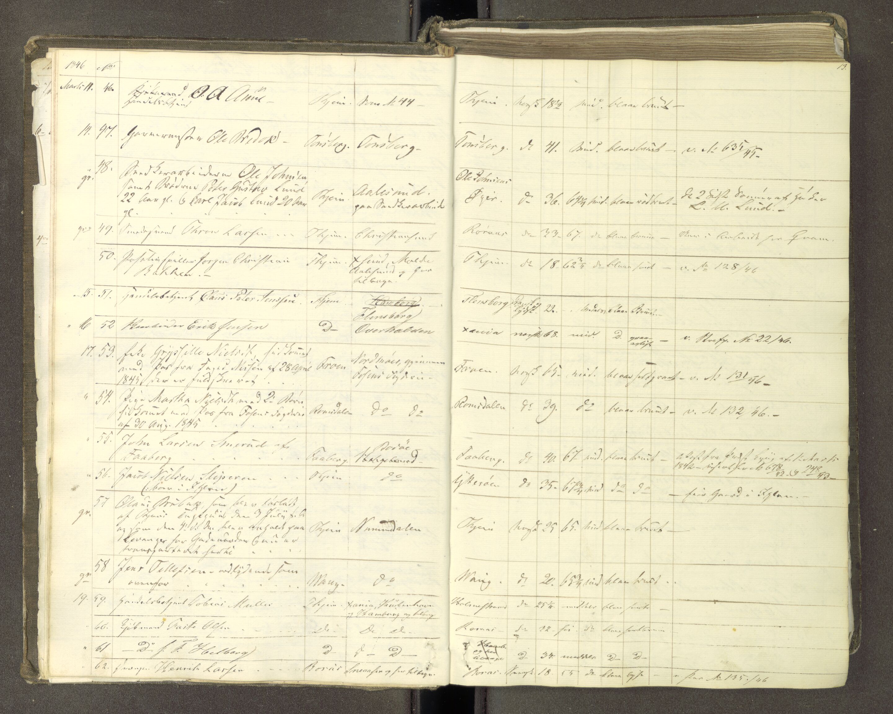 Trondheim politikammer, AV/SAT-A-1887/1/30/L0009: Passprotokoll. Første del:utstedtete pass. Andre del :innleverte/fornyede, 1845-1850, p. 12b-13a