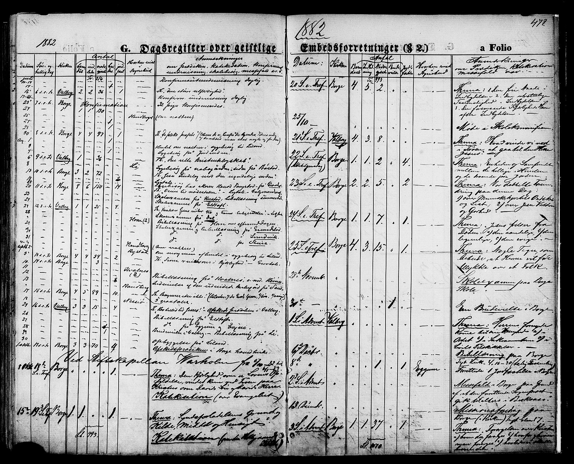 Ministerialprotokoller, klokkerbøker og fødselsregistre - Nordland, AV/SAT-A-1459/880/L1132: Parish register (official) no. 880A06, 1869-1887, p. 472