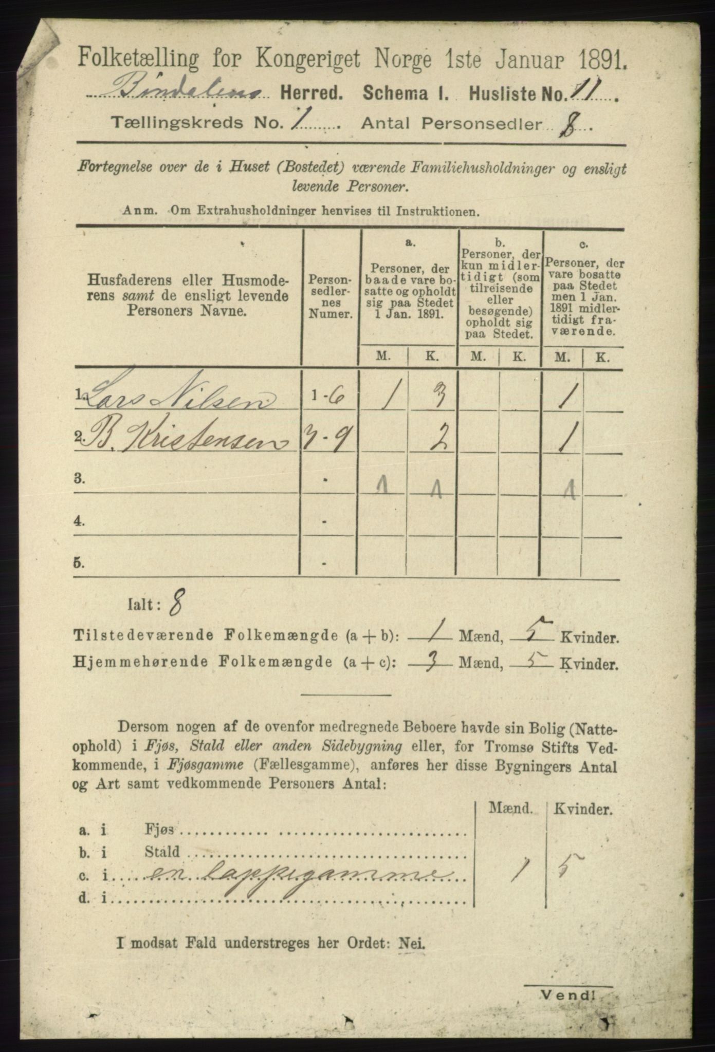 RA, 1891 census for 1811 Bindal, 1891, p. 37