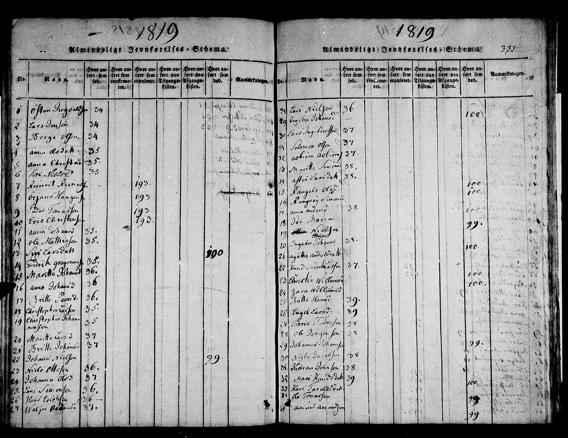 Stord sokneprestembete, AV/SAB-A-78201/H/Haa: Parish register (official) no. A 5, 1816-1825, p. 333