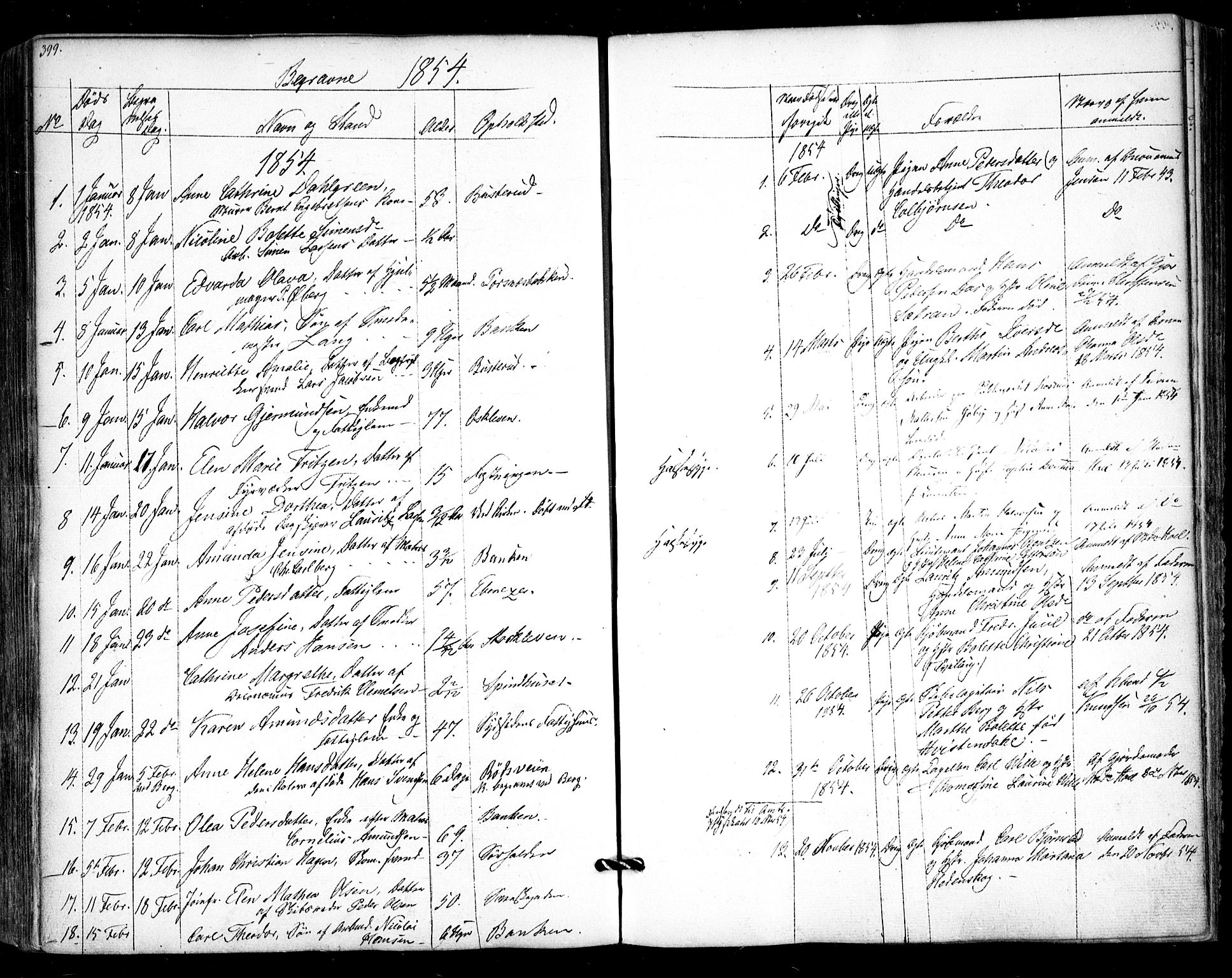 Halden prestekontor Kirkebøker, SAO/A-10909/F/Fa/L0006: Parish register (official) no. I 6, 1845-1856, p. 399