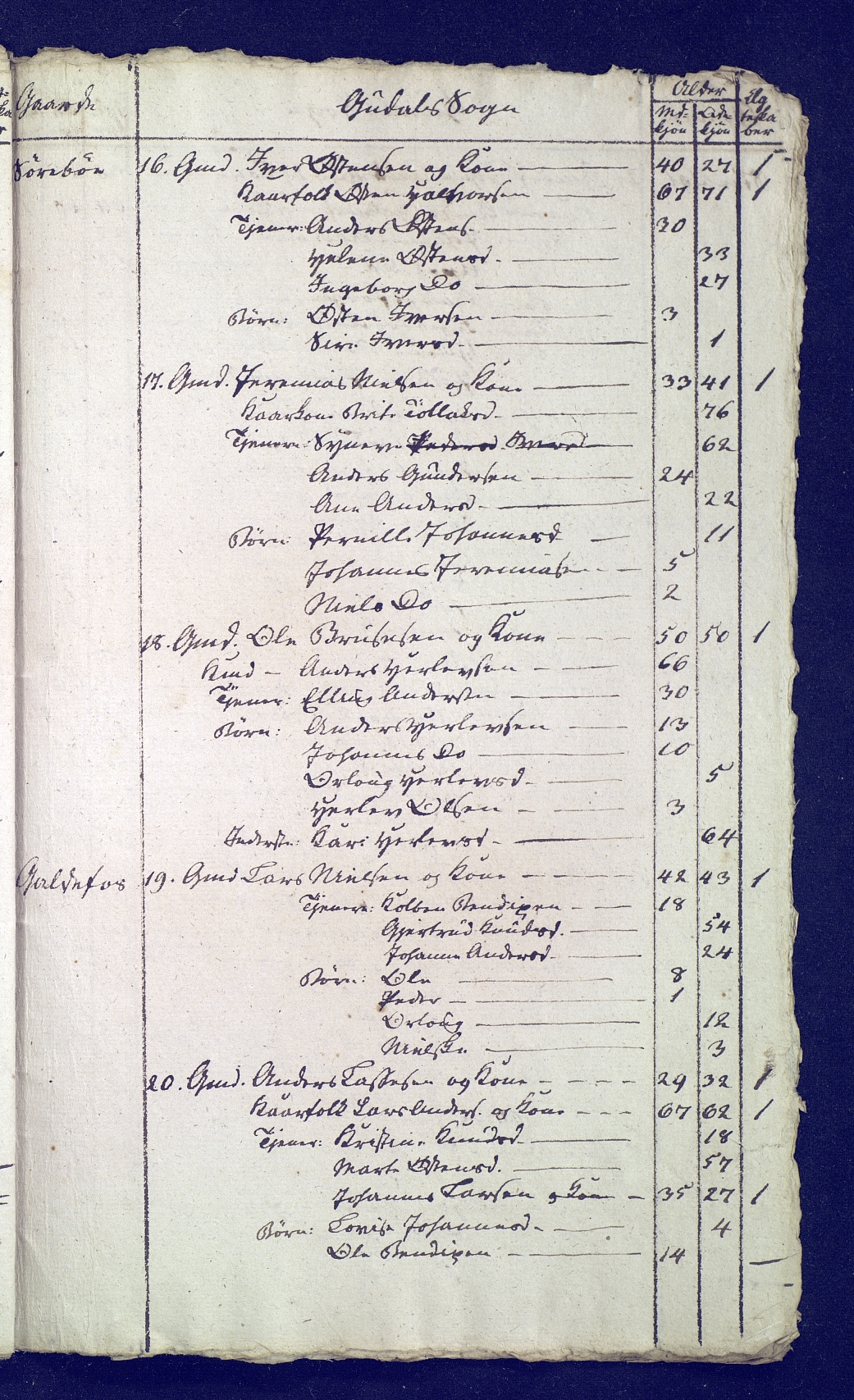 SAB, Census 1815 for 1429P Ytre Holmedal, 1815, p. 43