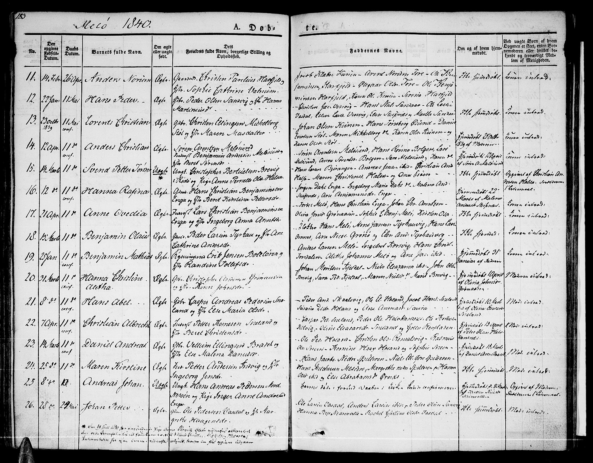Ministerialprotokoller, klokkerbøker og fødselsregistre - Nordland, SAT/A-1459/841/L0598: Parish register (official) no. 841A06 /2, 1825-1844, p. 183