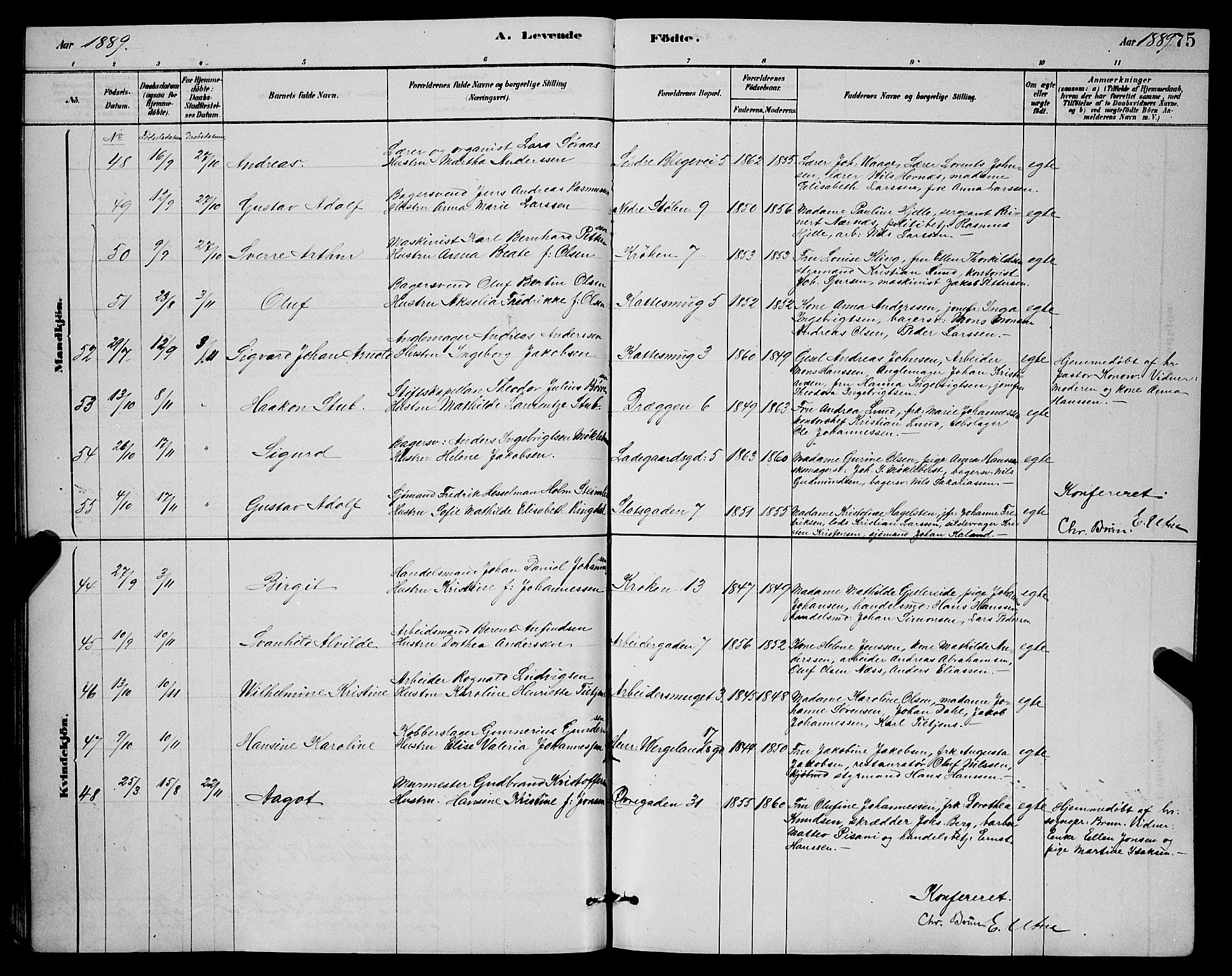 Mariakirken Sokneprestembete, AV/SAB-A-76901/H/Hab/L0004: Parish register (copy) no. A 4, 1878-1892, p. 75