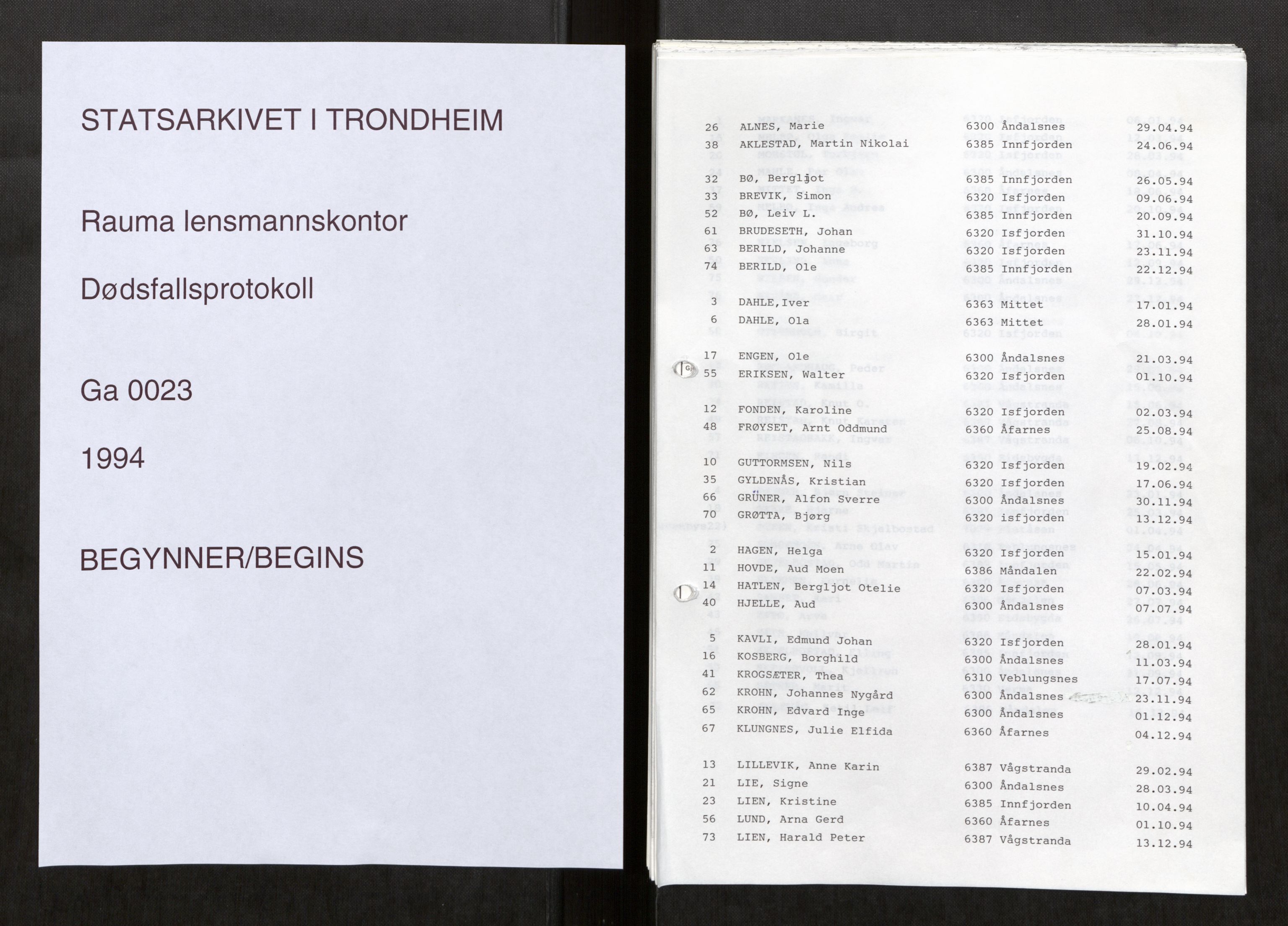 Rauma lensmannskontor, AV/SAT-A-5660/2/Ga/L0023: Dødsfallsprotokoll, 1994