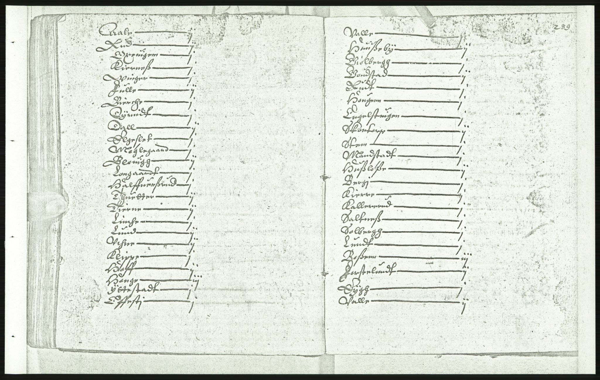 Manuskriptsamlingen, AV/RA-EA-3667/F/L0175d: Kopi av Universitetsbiblioteket, manuskript kvarto nr. 503, Manntall på fulle og halve og ødegårder uti Oslo og Hamar stift anno 1602, IV Nedre Romerike, Midtre og Øvre Borgesyssel, 1602, p. 288b-289a