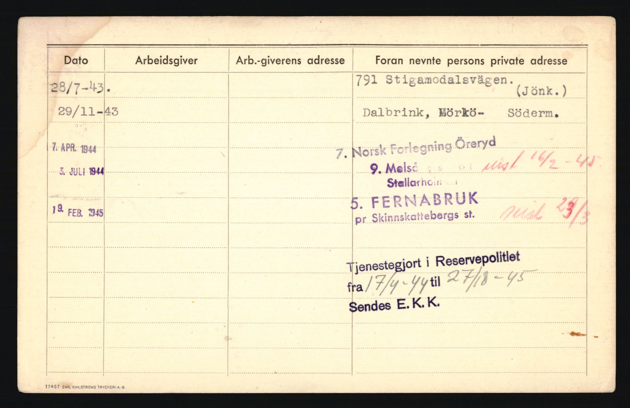 Forsvaret, Troms infanteriregiment nr. 16, AV/RA-RAFA-3146/P/Pa/L0019: Rulleblad for regimentets menige mannskaper, årsklasse 1935, 1935, p. 506