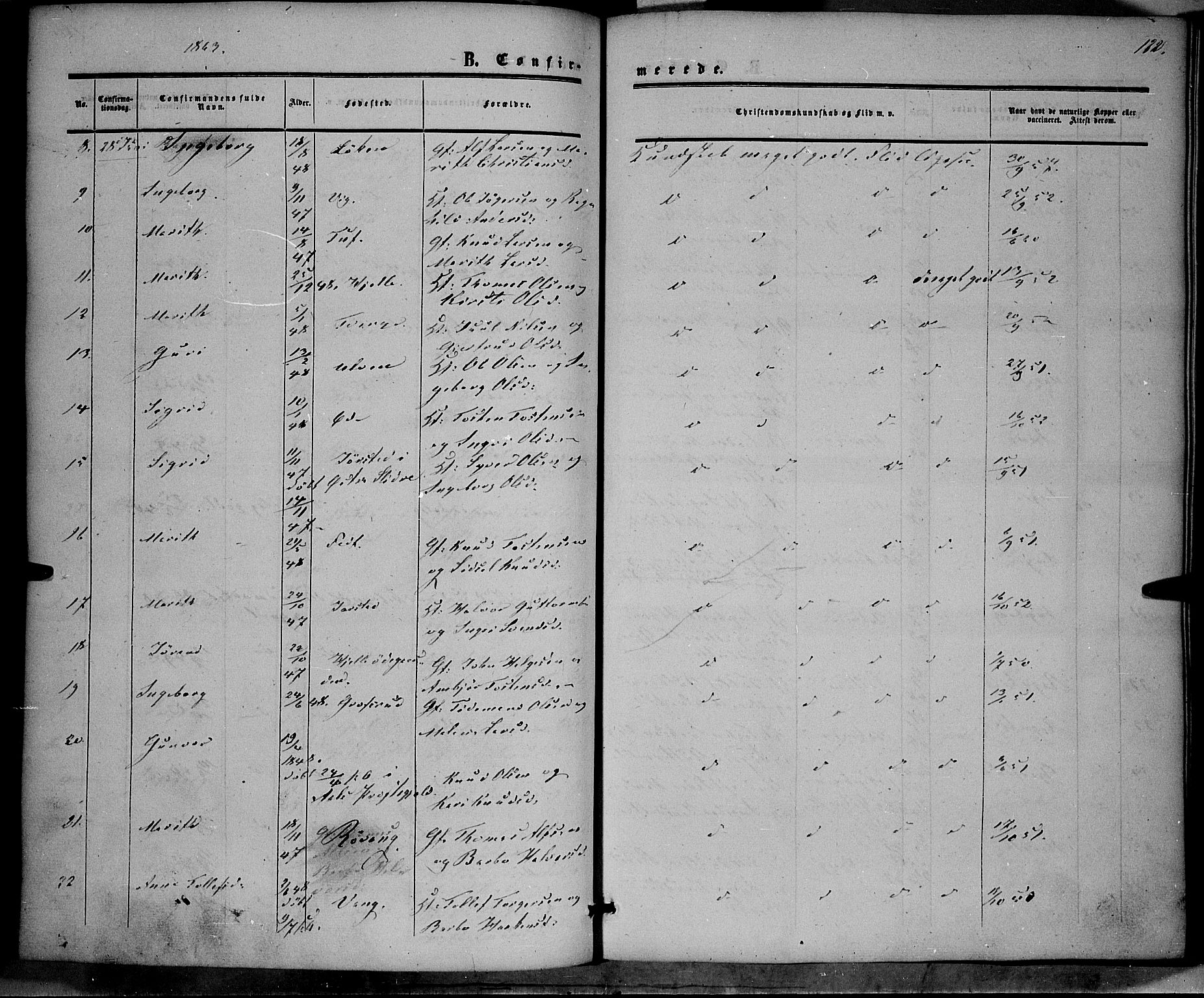 Vestre Slidre prestekontor, AV/SAH-PREST-136/H/Ha/Haa/L0002: Parish register (official) no. 2, 1856-1864, p. 122