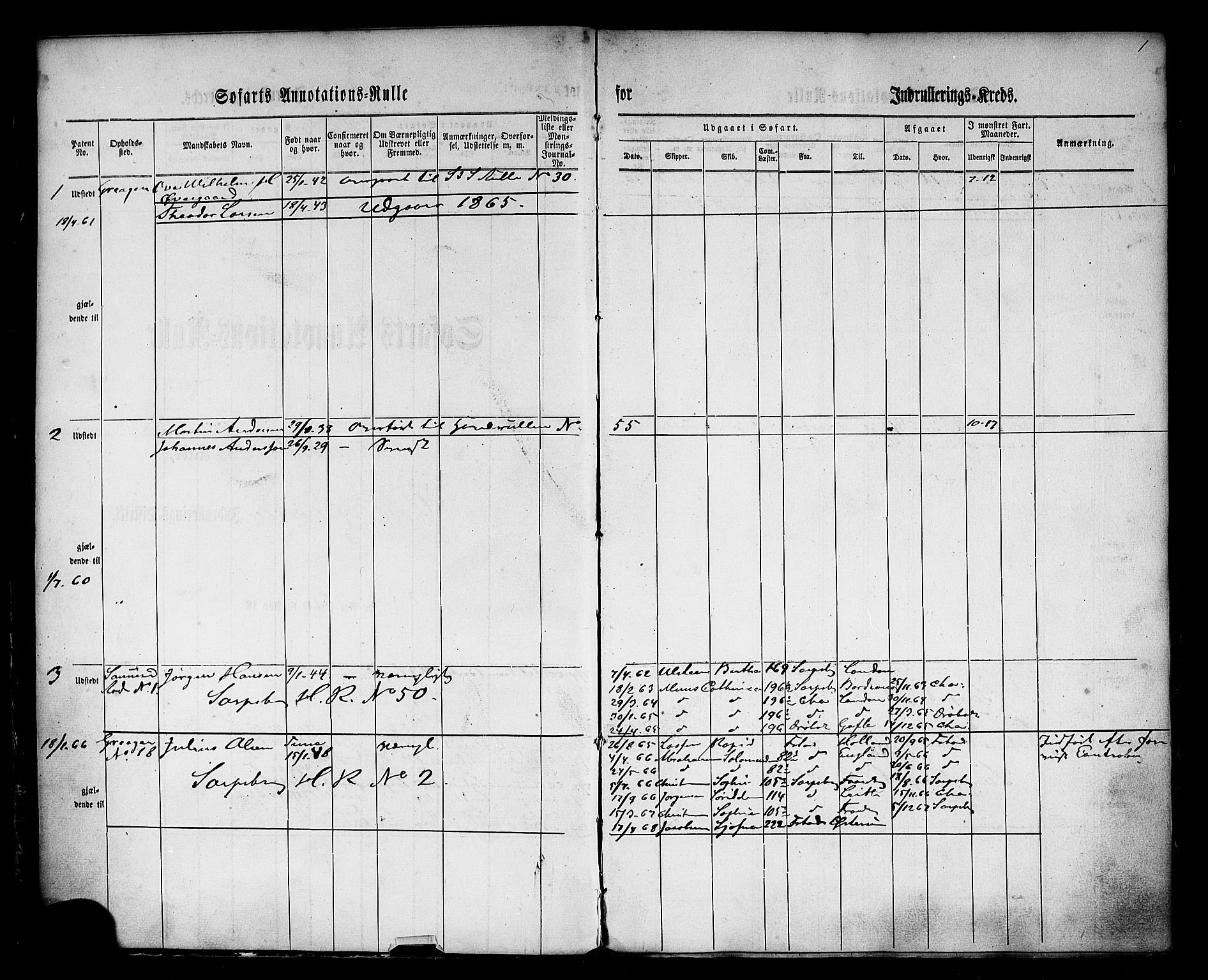 Sarpsborg mønstringskontor, AV/SAO-A-10569c/F/Fc/Fca/L0002: Annotasjonsrulle, 1860-1868, p. 3