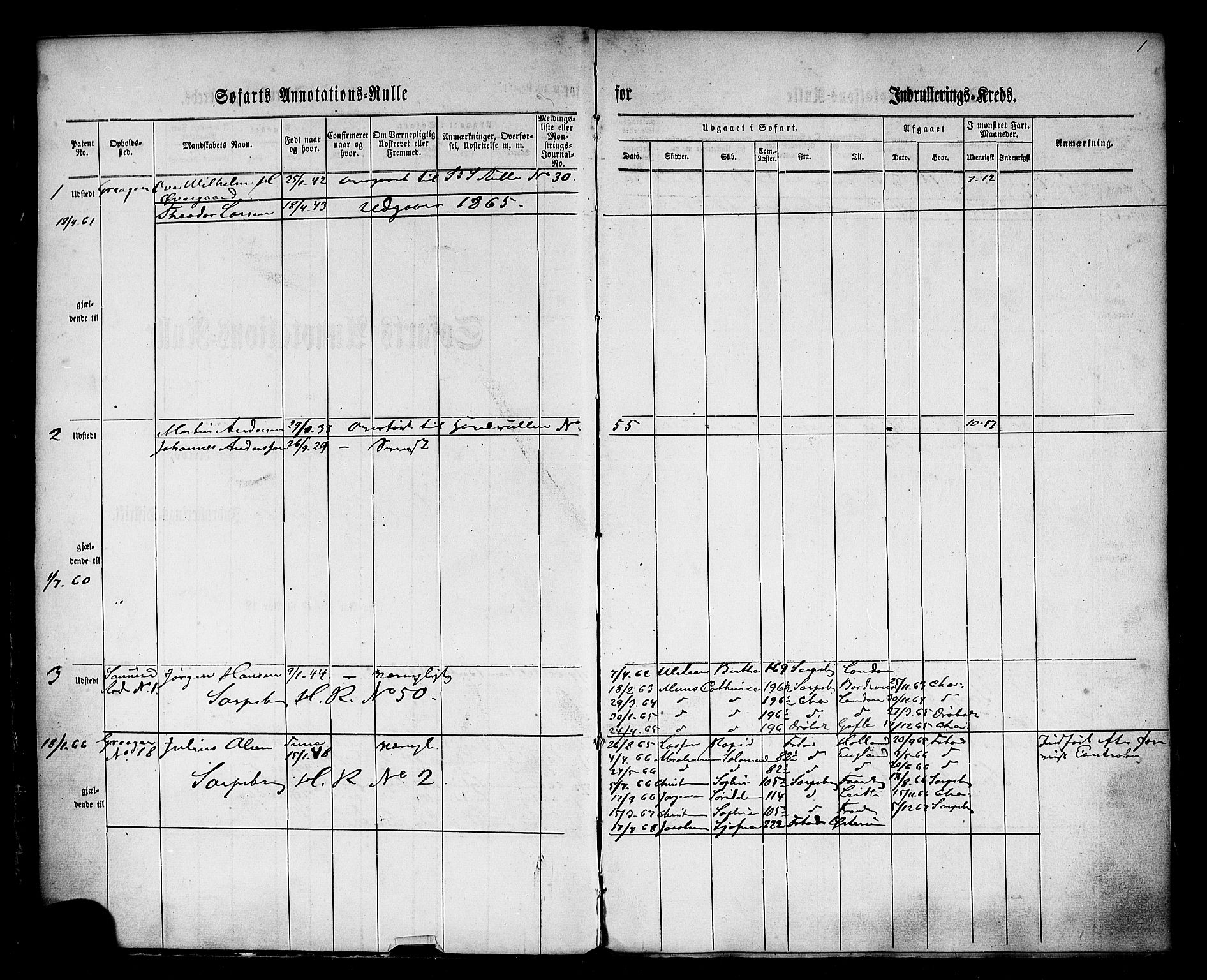 Sarpsborg mønstringskontor, SAO/A-10569c/F/Fc/Fca/L0002: Annotasjonsrulle, 1860-1868, p. 3