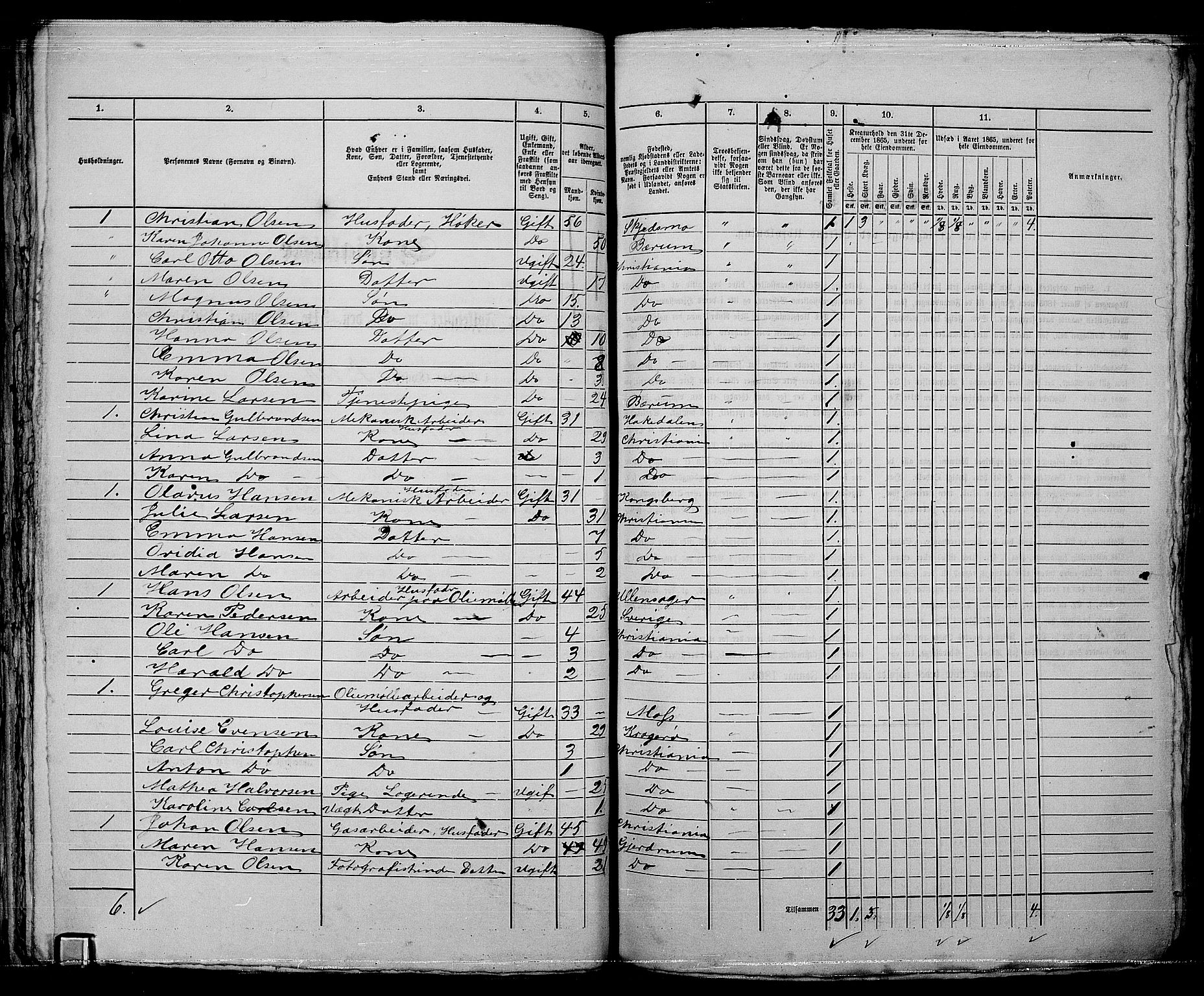 RA, 1865 census for Kristiania, 1865, p. 5082