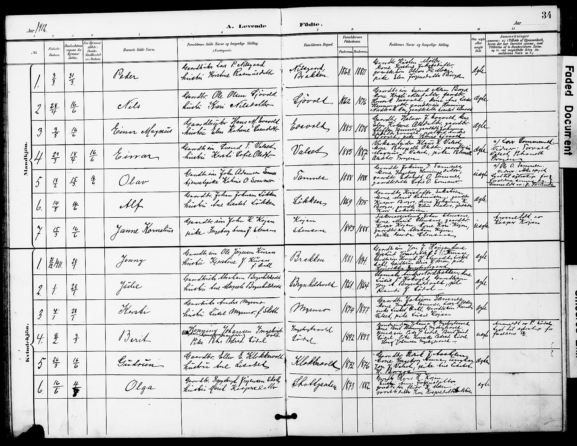 Ministerialprotokoller, klokkerbøker og fødselsregistre - Sør-Trøndelag, SAT/A-1456/683/L0950: Parish register (copy) no. 683C02, 1897-1918, p. 34