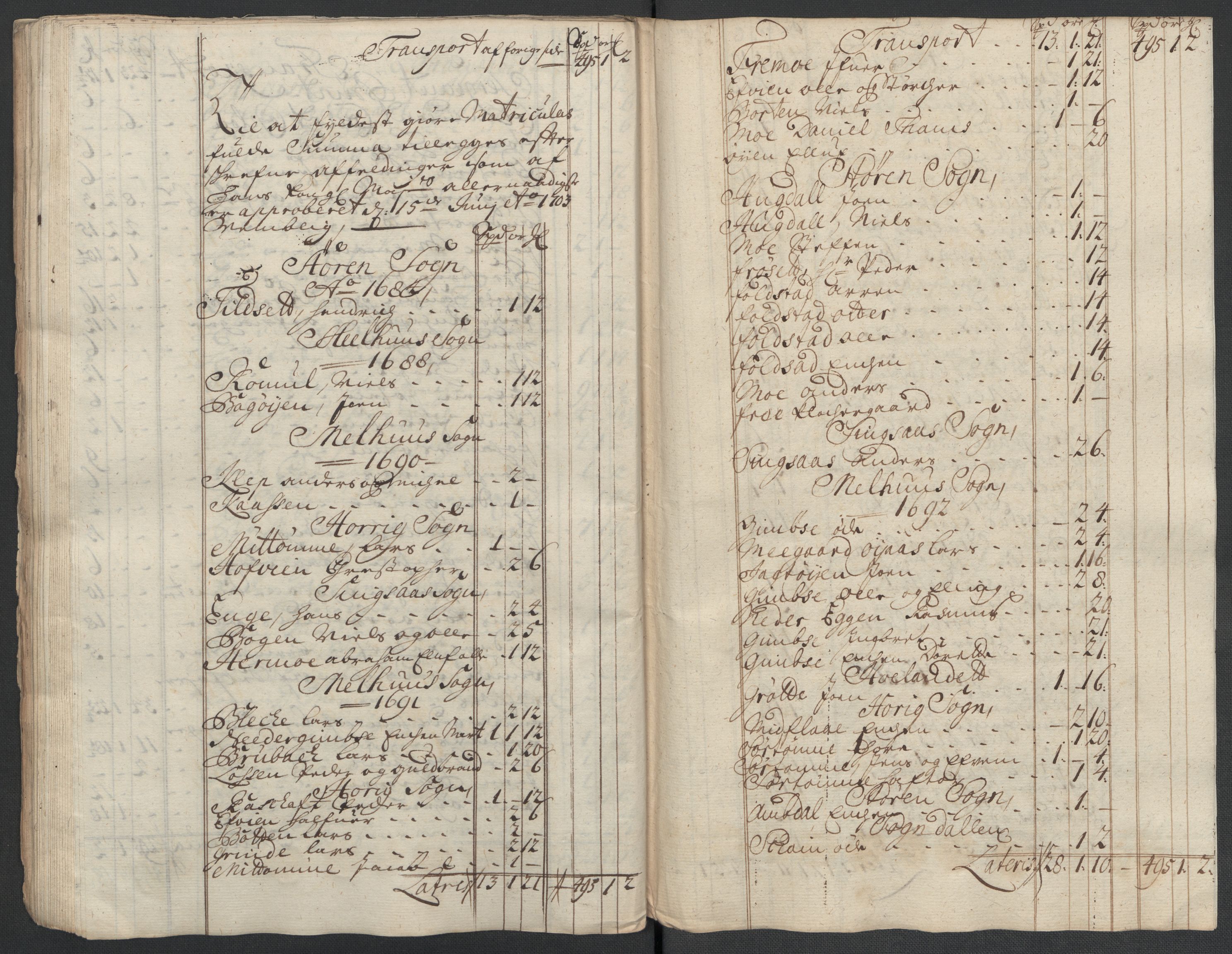 Rentekammeret inntil 1814, Reviderte regnskaper, Fogderegnskap, RA/EA-4092/R60/L3961: Fogderegnskap Orkdal og Gauldal, 1711, p. 310