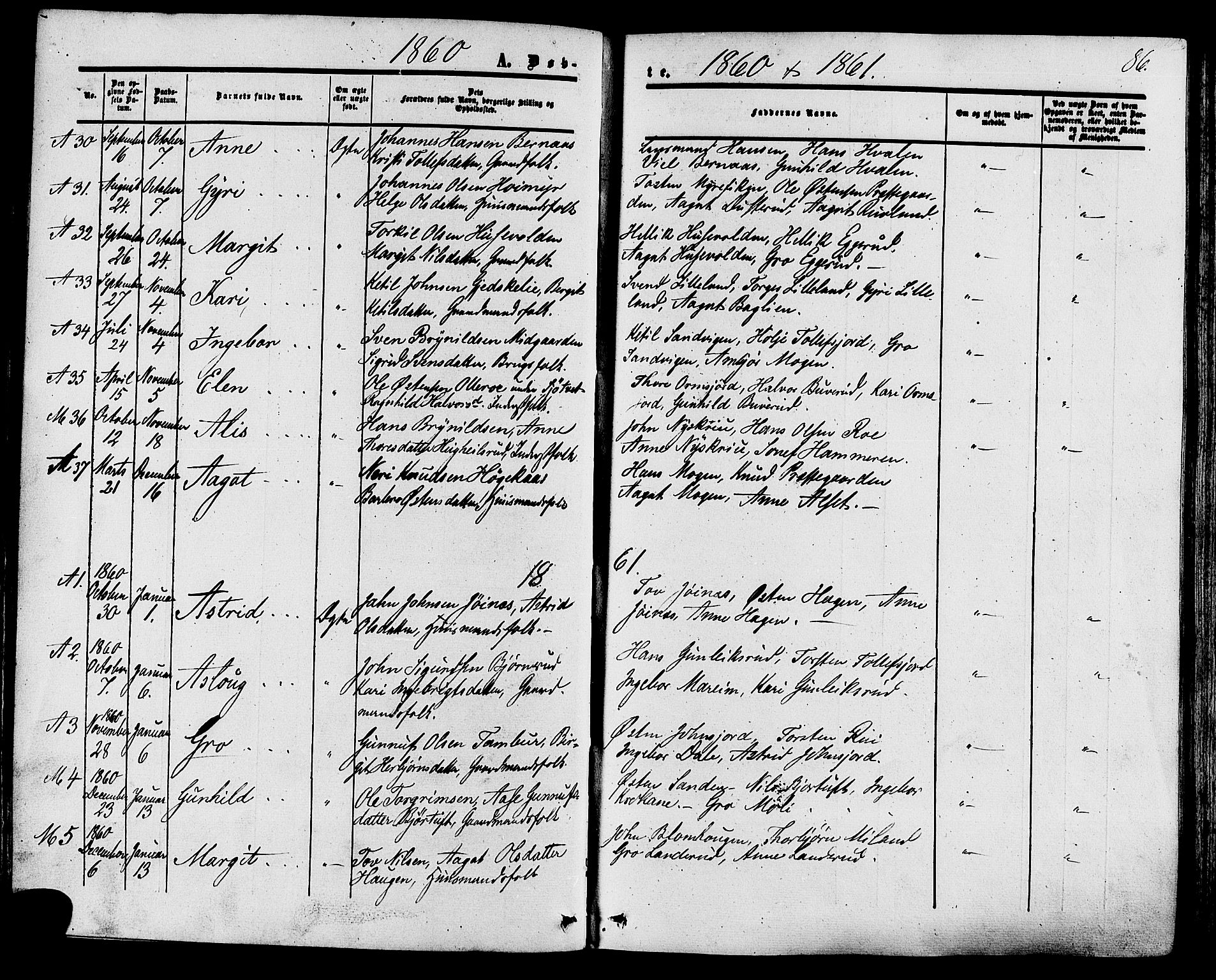 Tinn kirkebøker, SAKO/A-308/F/Fa/L0006: Parish register (official) no. I 6, 1857-1878, p. 86