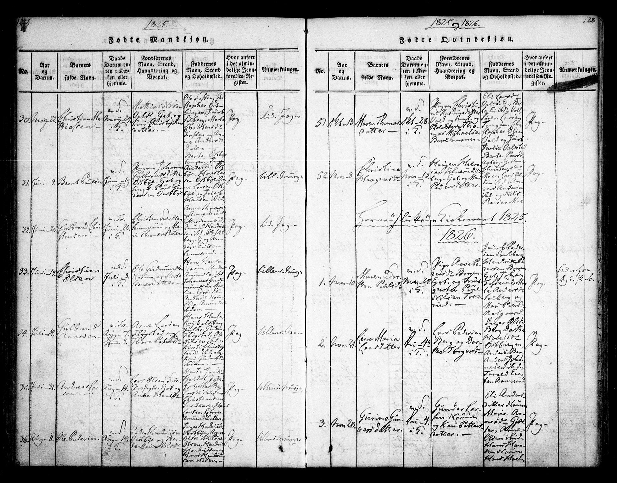 Sørum prestekontor Kirkebøker, AV/SAO-A-10303/F/Fa/L0003: Parish register (official) no. I 3, 1814-1829, p. 127-128