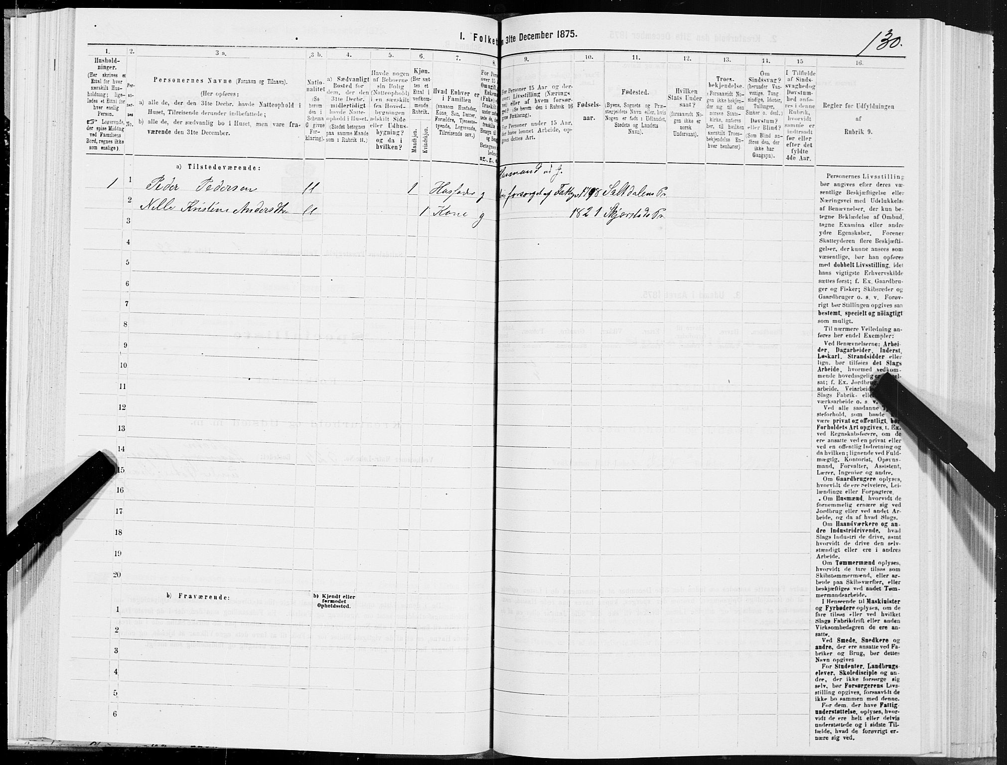 SAT, 1875 census for 1840P Saltdal, 1875, p. 1130