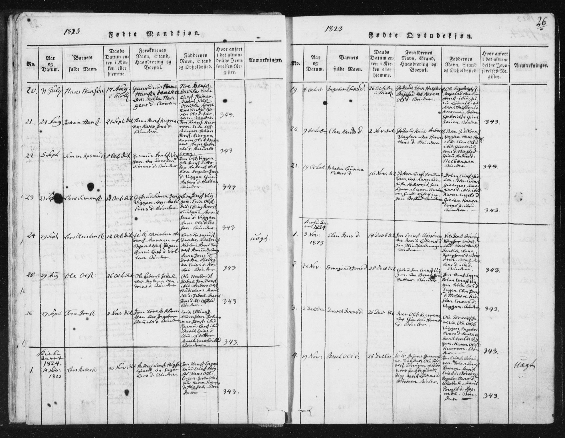 Ministerialprotokoller, klokkerbøker og fødselsregistre - Sør-Trøndelag, SAT/A-1456/665/L0770: Parish register (official) no. 665A05, 1817-1829, p. 26