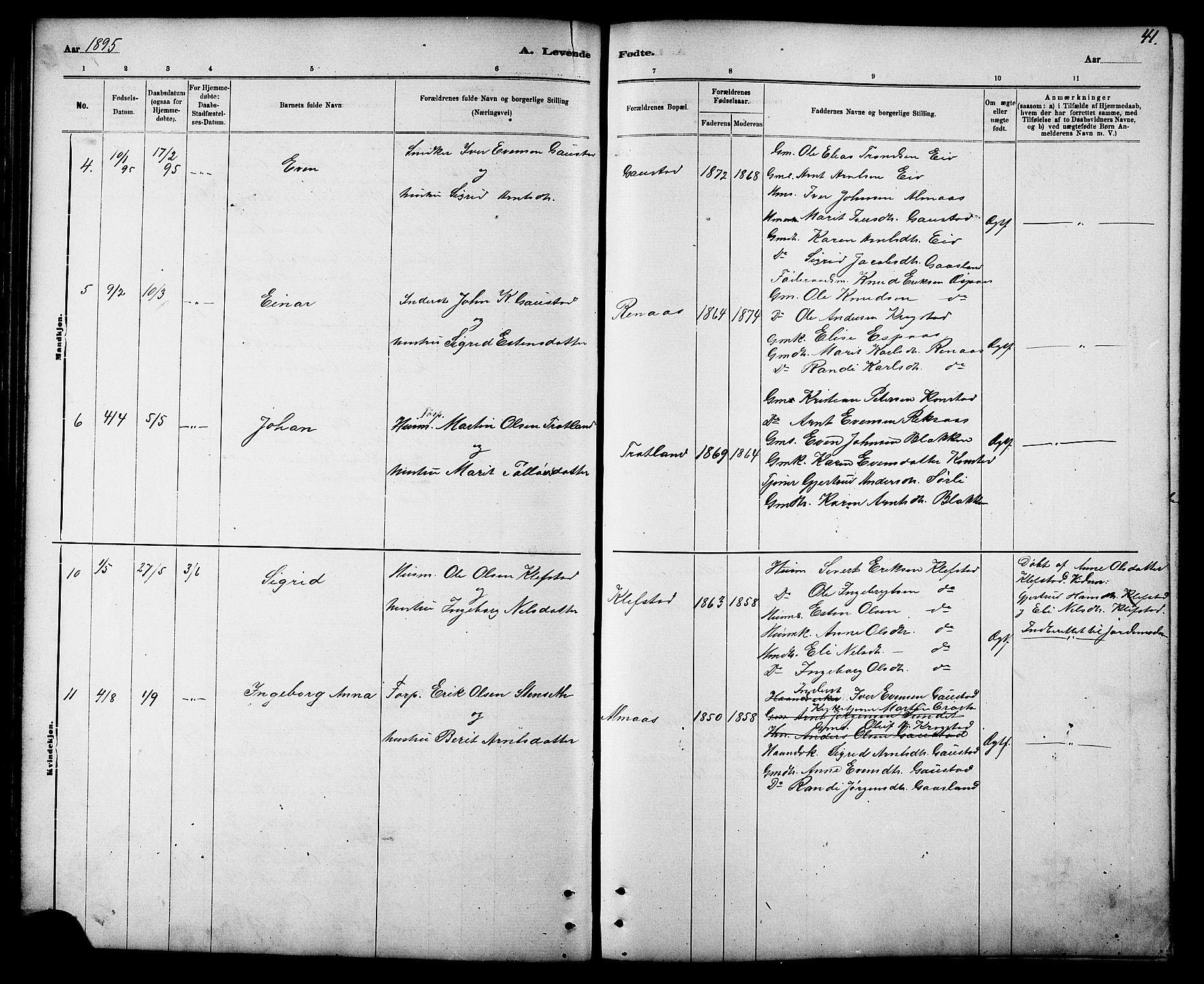 Ministerialprotokoller, klokkerbøker og fødselsregistre - Sør-Trøndelag, SAT/A-1456/694/L1132: Parish register (copy) no. 694C04, 1887-1914, p. 41