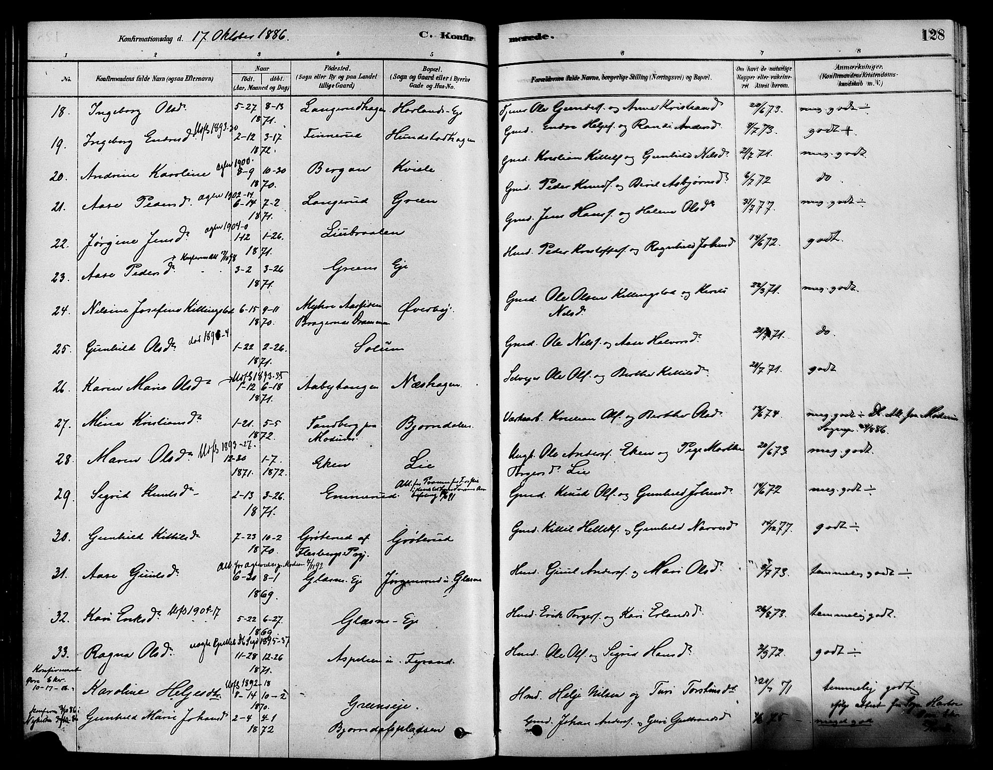 Sigdal kirkebøker, AV/SAKO-A-245/F/Fa/L0011: Parish register (official) no. I 11, 1879-1887, p. 128