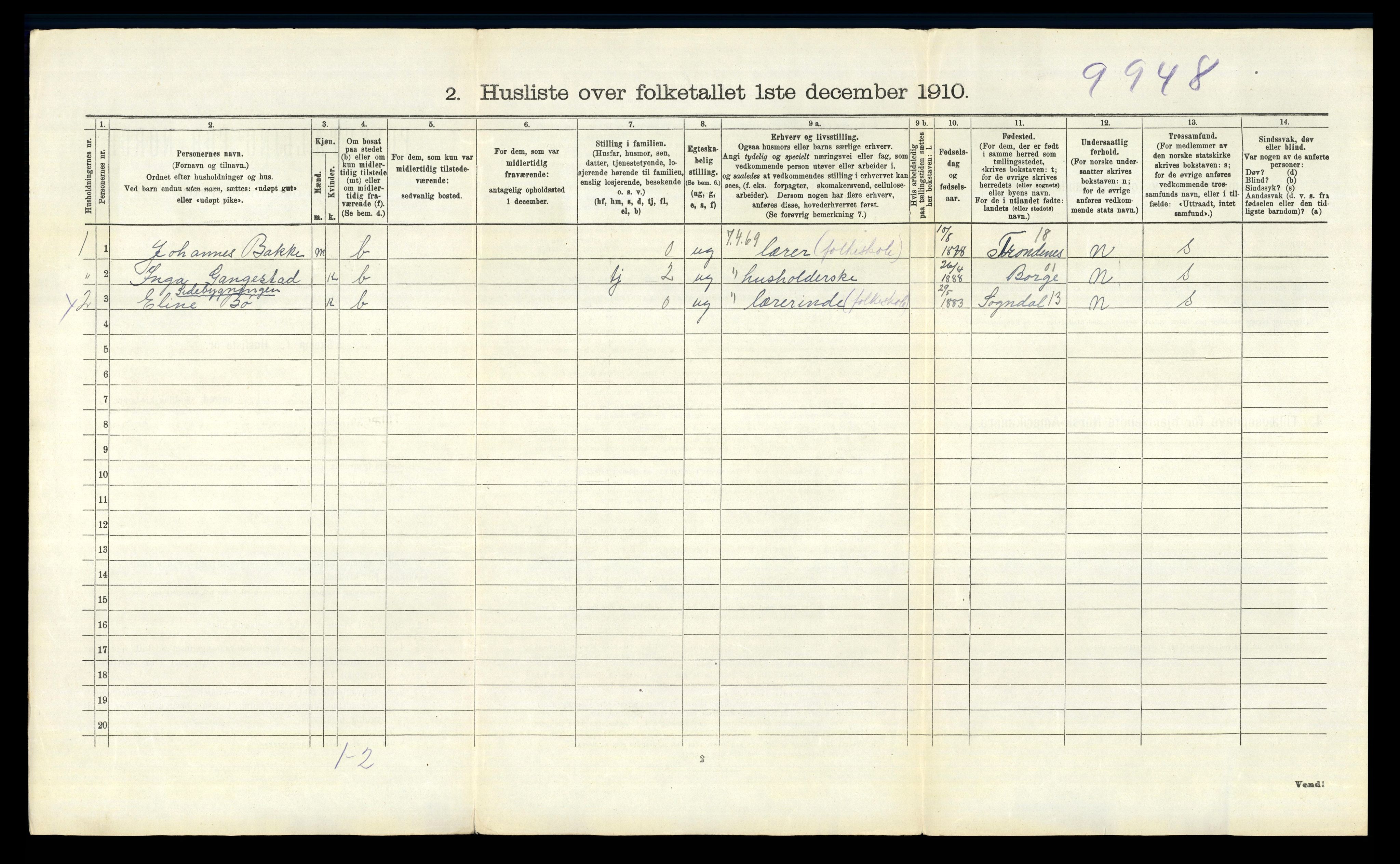 RA, 1910 census for Skjeberg, 1910, p. 1399