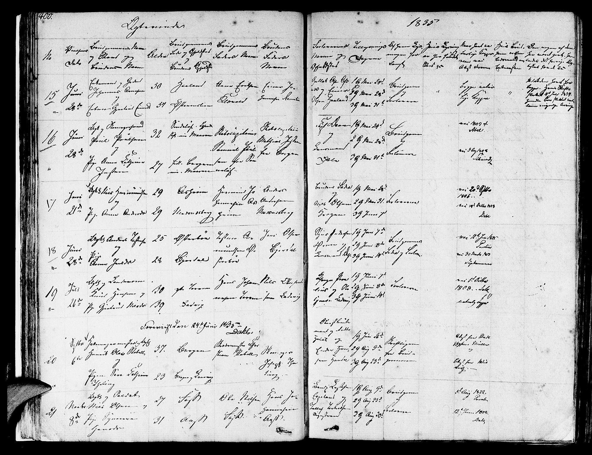Lavik sokneprestembete, SAB/A-80901: Parish register (official) no. A 2II, 1821-1842, p. 400
